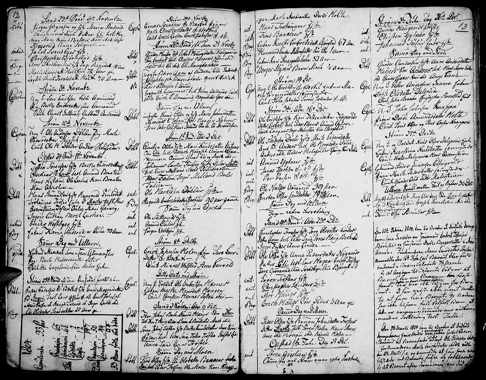 Strøm-Odalen prestekontor, AV/SAH-PREST-028/H/Ha/Haa/L0004: Parish register (official) no. 4, 1804-1810, p. 12-13