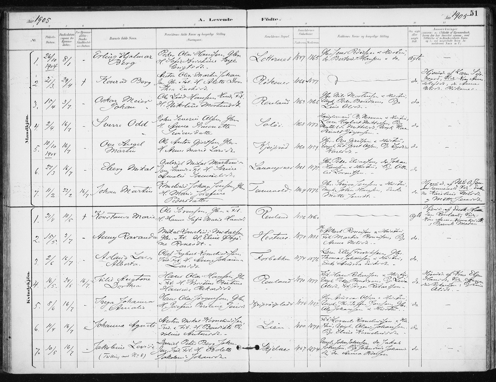 Salangen sokneprestembete, SATØ/S-1324/H/Ha/L0001kirke: Parish register (official) no. 1, 1893-1911, p. 51