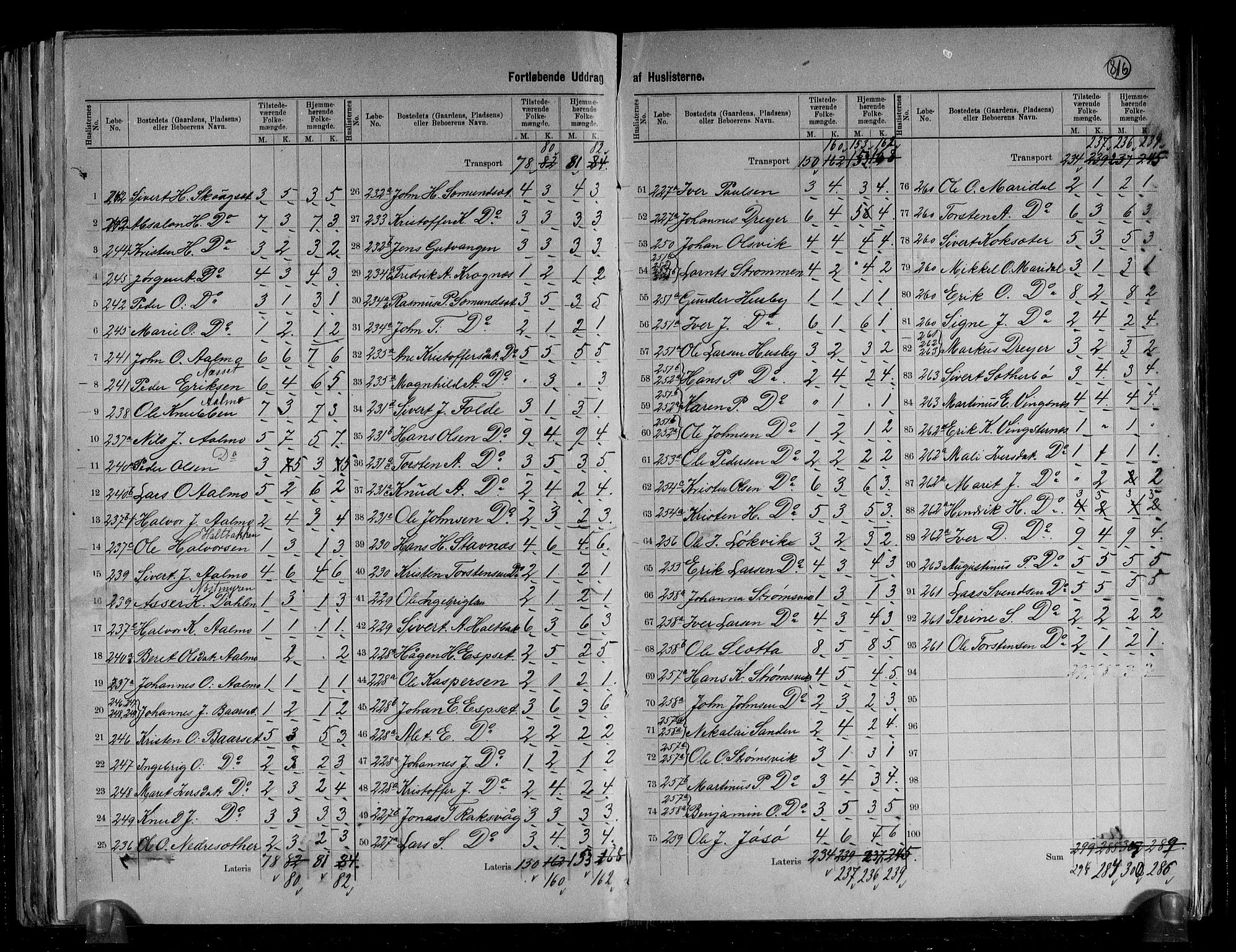 RA, 1891 census for 1569 Aure, 1891, p. 13