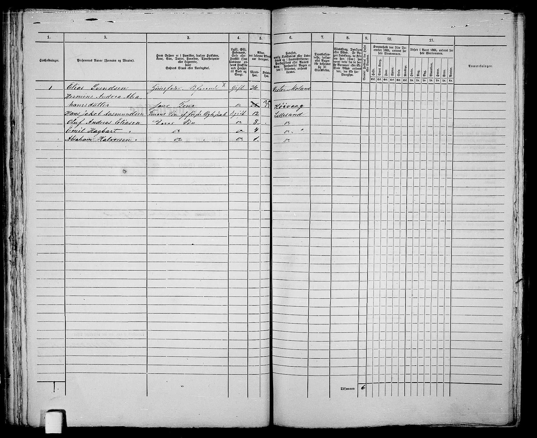 RA, 1865 census for Vestre Moland/Lillesand, 1865, p. 45