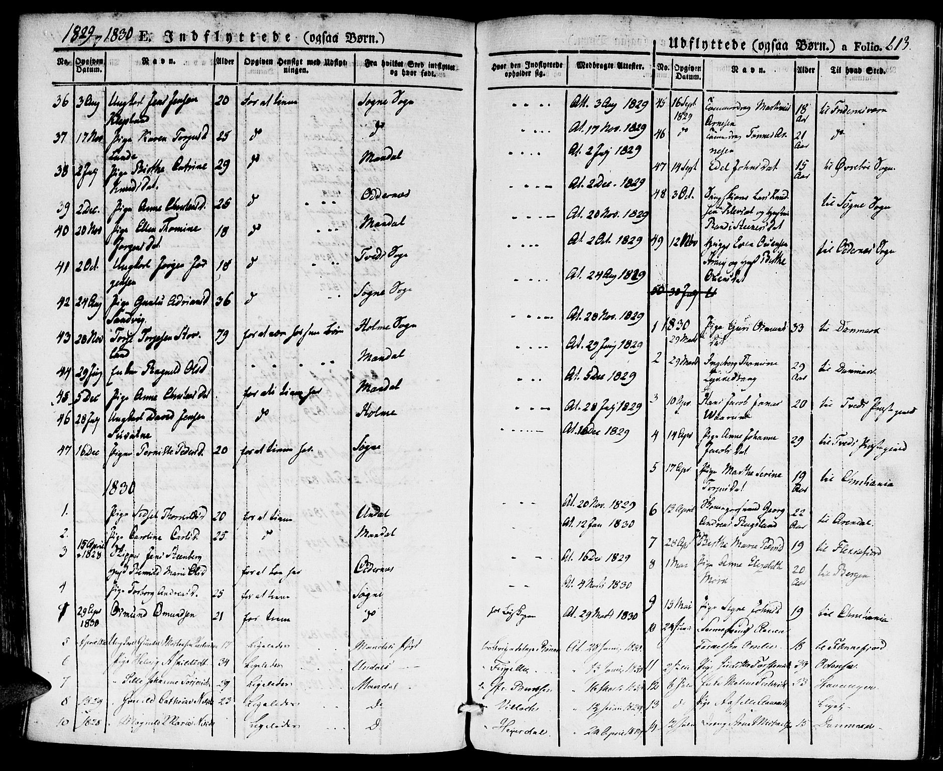 Kristiansand domprosti, SAK/1112-0006/F/Fa/L0011: Parish register (official) no. A 11, 1827-1841, p. 613