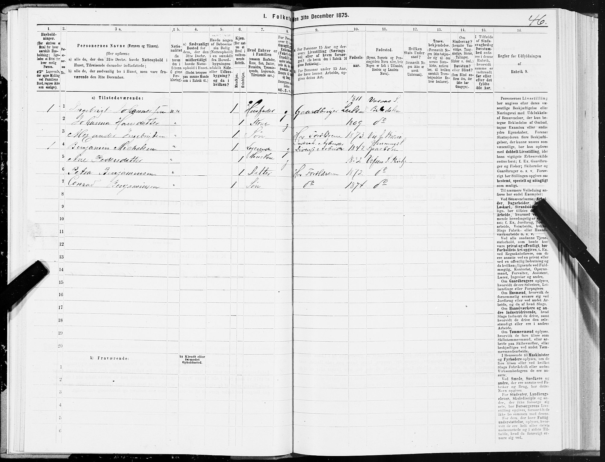 SAT, 1875 census for 1814P Brønnøy, 1875, p. 1046
