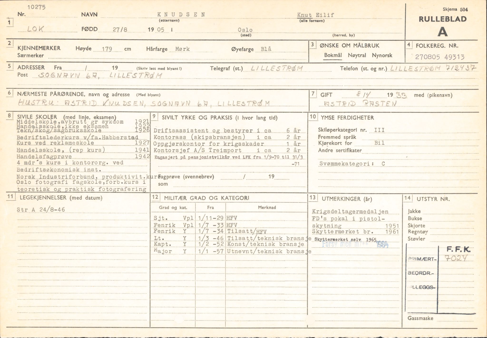 Forsvaret, Forsvarets overkommando/Luftforsvarsstaben, AV/RA-RAFA-4079/P/Pa/L0013: Personellmapper, 1905, p. 319