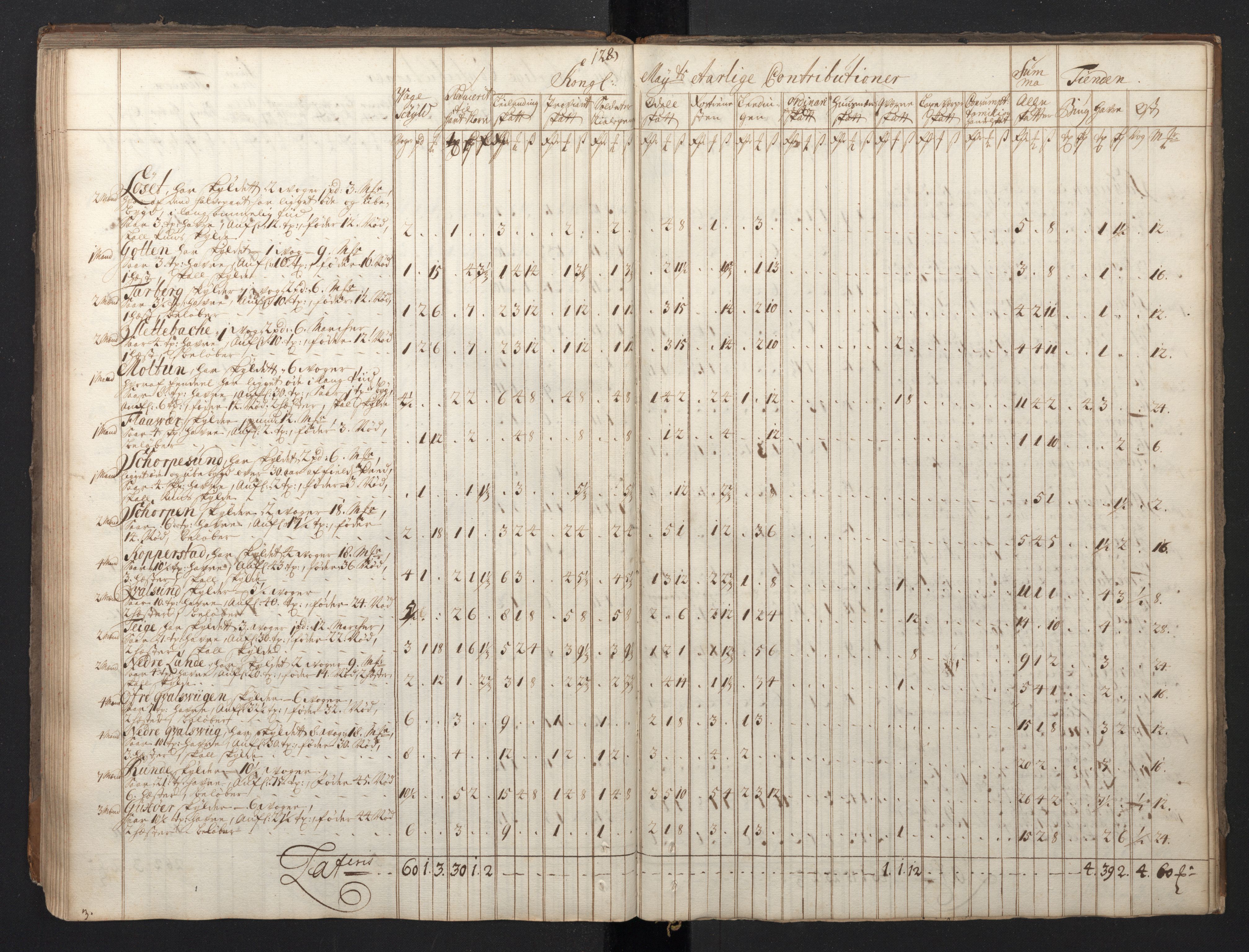 Rentekammeret inntil 1814, Realistisk ordnet avdeling, AV/RA-EA-4070/N/Nb/Nbf/L0149: Sunnmøre, prøvematrikkel, 1714, p. 118