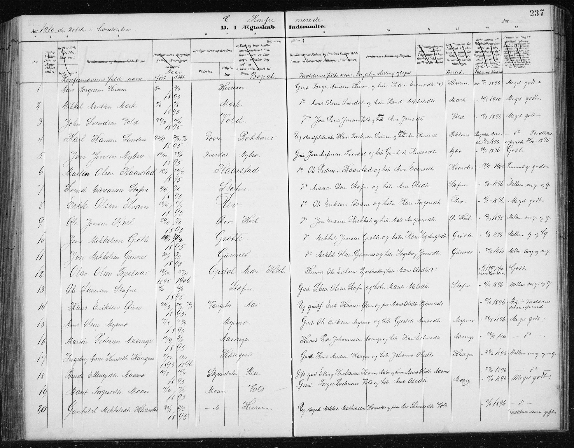 Ministerialprotokoller, klokkerbøker og fødselsregistre - Sør-Trøndelag, SAT/A-1456/674/L0876: Parish register (copy) no. 674C03, 1892-1912, p. 237