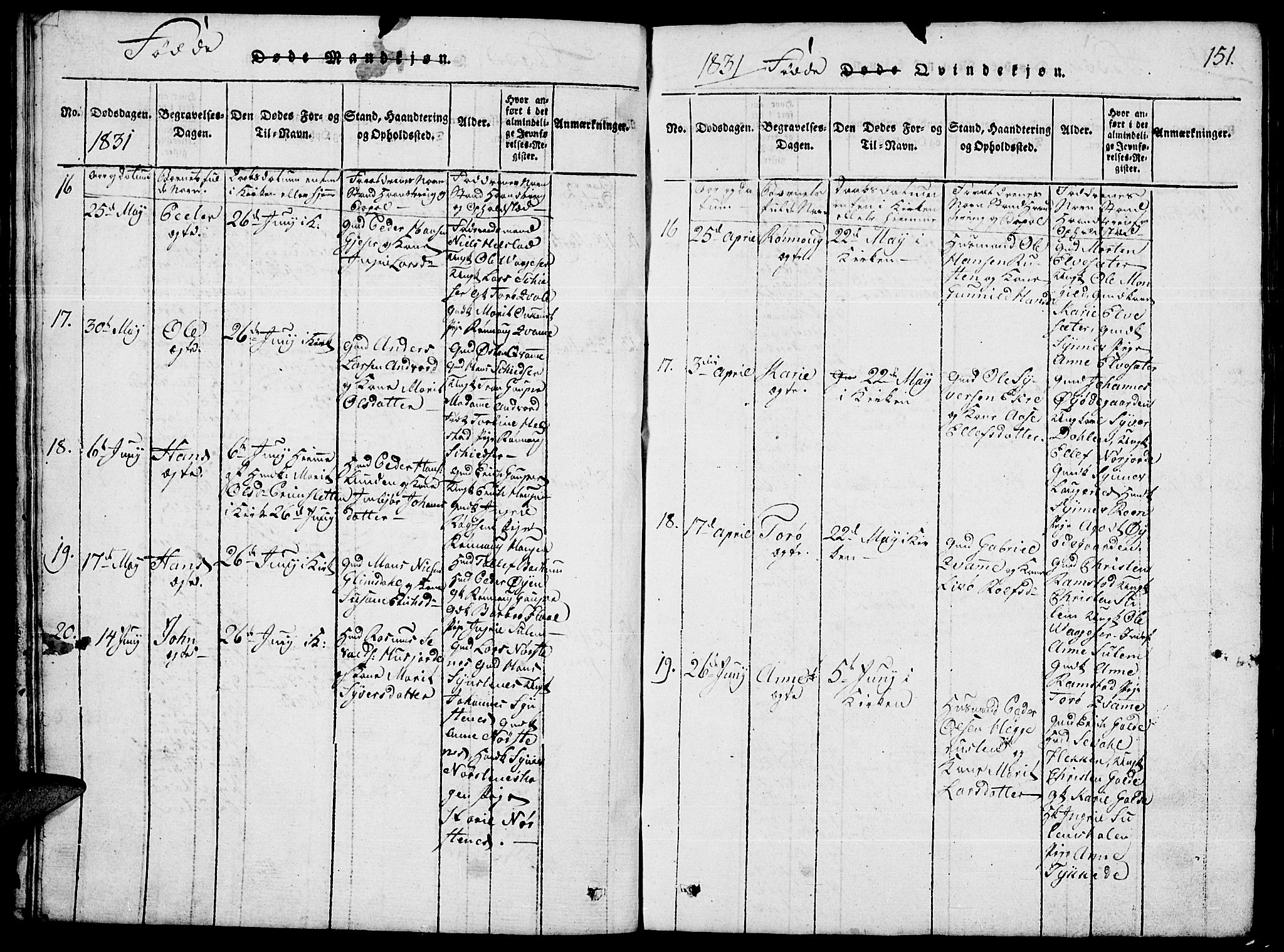 Lom prestekontor, AV/SAH-PREST-070/L/L0001: Parish register (copy) no. 1, 1815-1836, p. 151