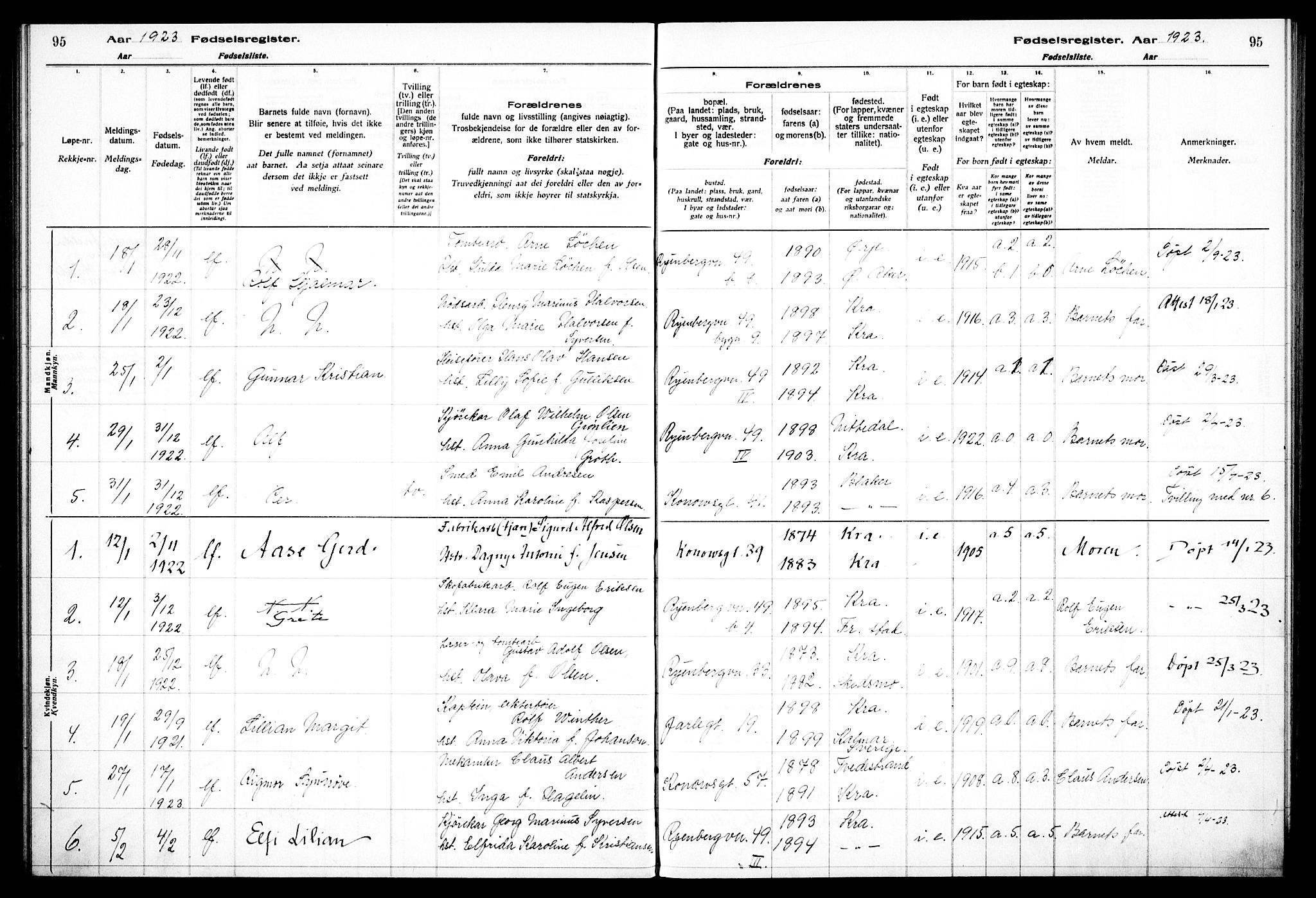 Gamlebyen prestekontor Kirkebøker, AV/SAO-A-10884/J/Ja/L0001: Birth register no. 1, 1916-1936, p. 95