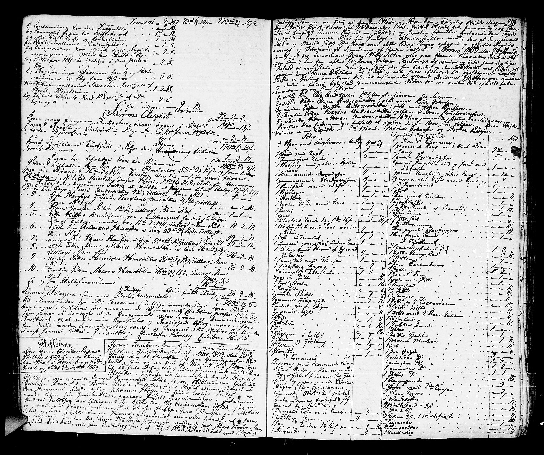 Lier, Røyken og Hurum sorenskriveri, AV/SAKO-A-89/H/Hc/L0009: Skifteprotokoll, 1805-1813, p. 285b-286a