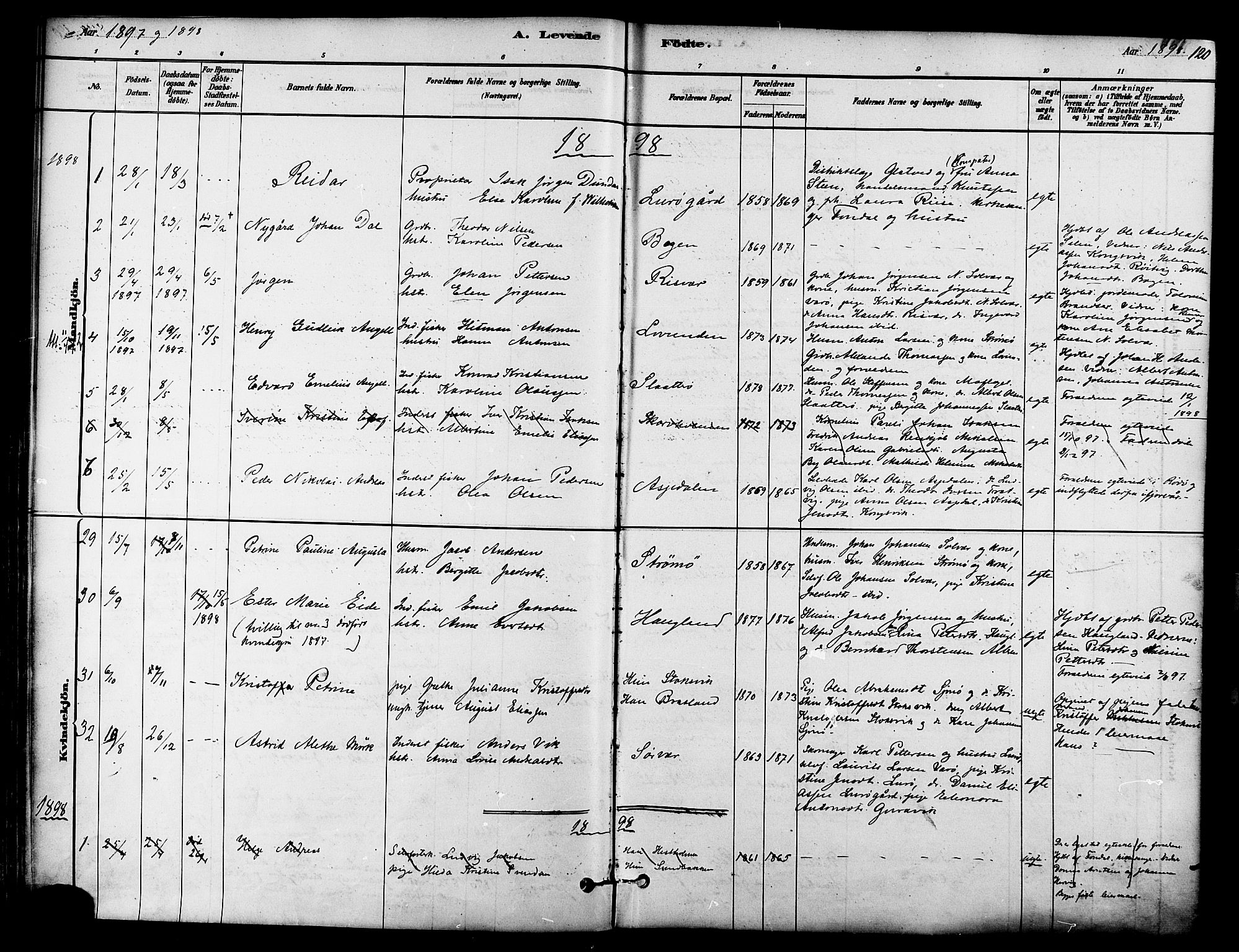 Ministerialprotokoller, klokkerbøker og fødselsregistre - Nordland, SAT/A-1459/839/L0568: Parish register (official) no. 839A05, 1880-1902, p. 120