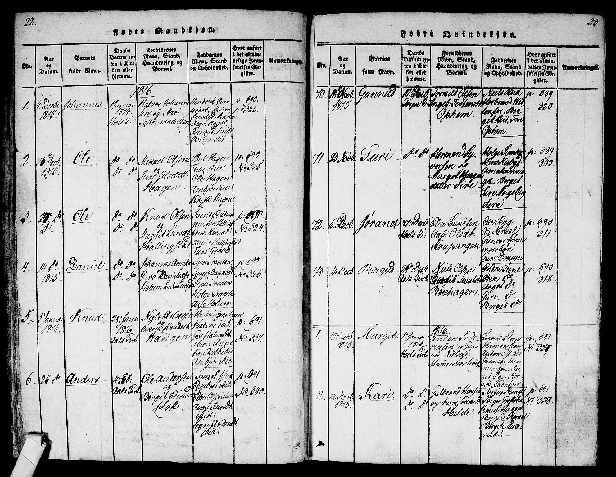 Ål kirkebøker, SAKO/A-249/F/Fa/L0004: Parish register (official) no. I 4, 1815-1825, p. 22-23