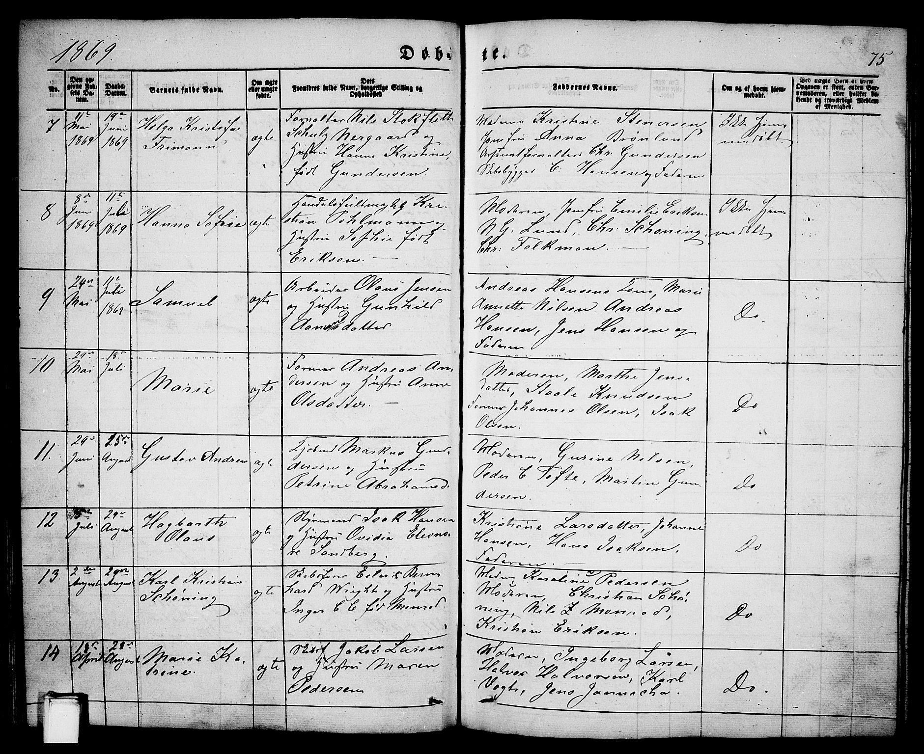 Porsgrunn kirkebøker , AV/SAKO-A-104/G/Ga/L0002: Parish register (copy) no. I 2, 1847-1877, p. 75