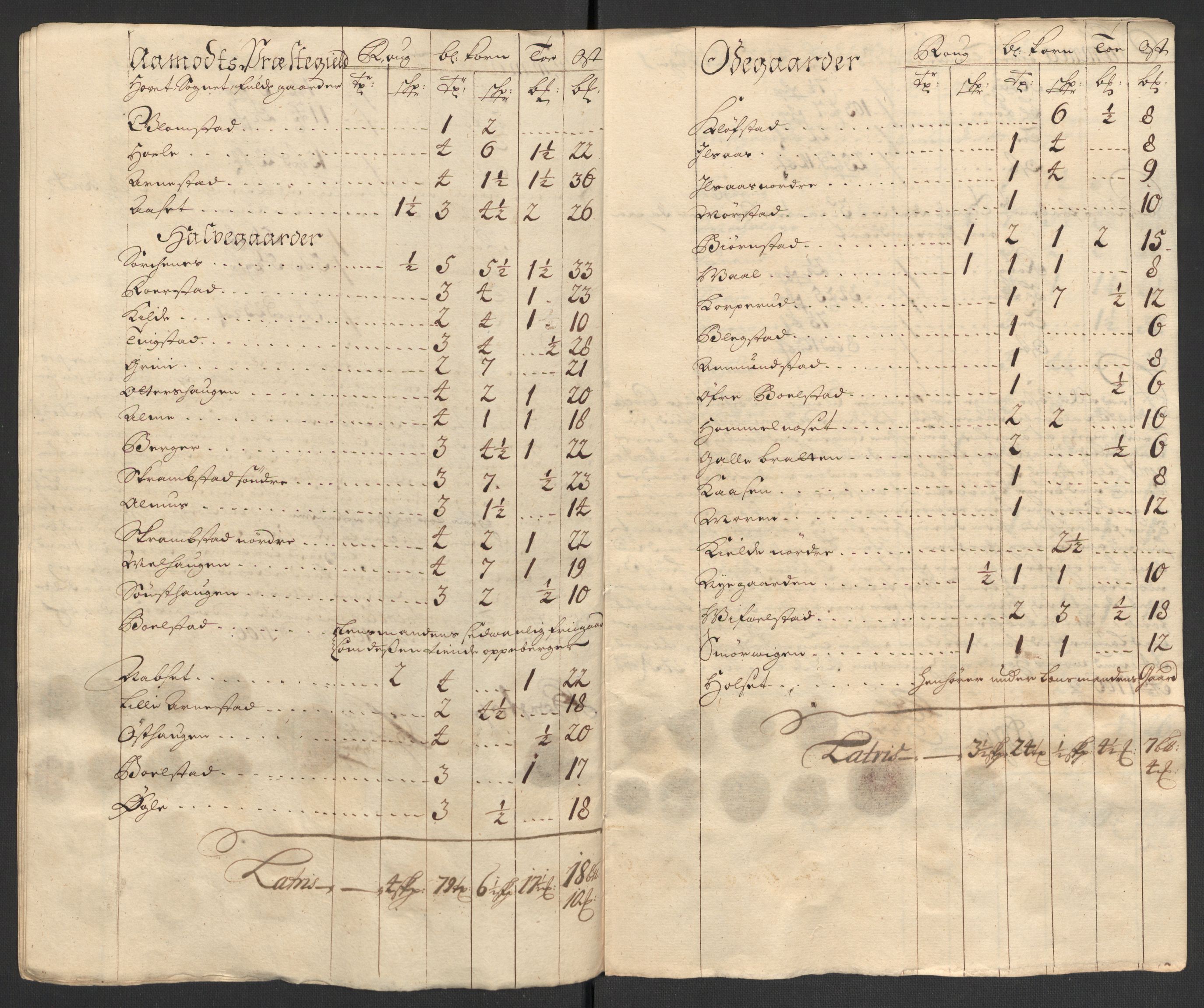Rentekammeret inntil 1814, Reviderte regnskaper, Fogderegnskap, RA/EA-4092/R13/L0843: Fogderegnskap Solør, Odal og Østerdal, 1705-1706, p. 388