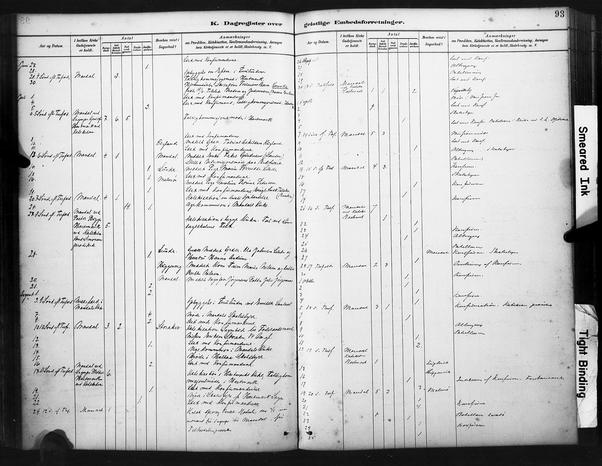 Mandal sokneprestkontor, AV/SAK-1111-0030/F/Fa/Faa/L0017: Parish register (official) no. A 17, 1880-1926, p. 93