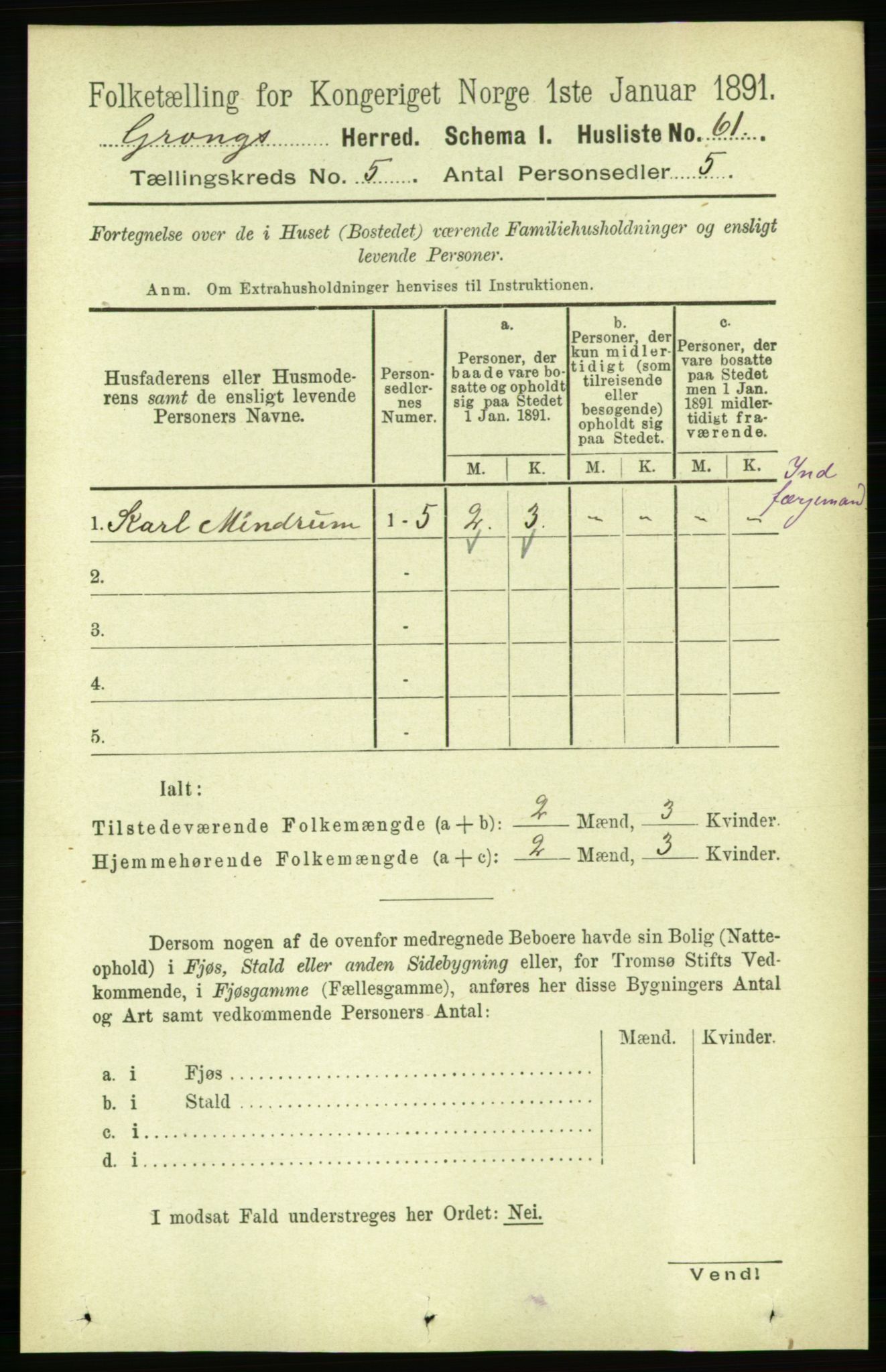 RA, 1891 census for 1742 Grong, 1891, p. 1864