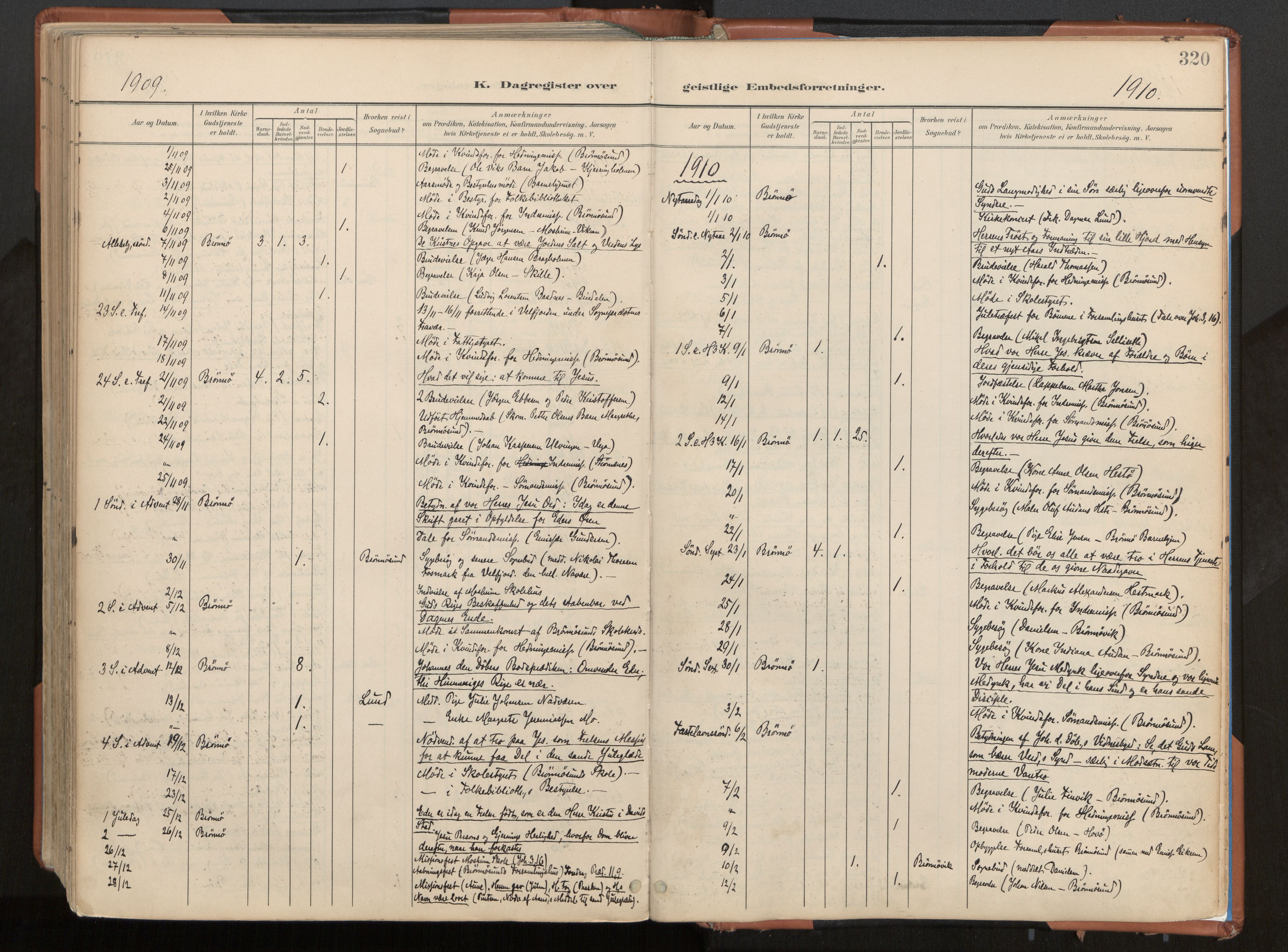Ministerialprotokoller, klokkerbøker og fødselsregistre - Nordland, SAT/A-1459/813/L0201: Parish register (official) no. 813A11, 1901-1918, p. 320
