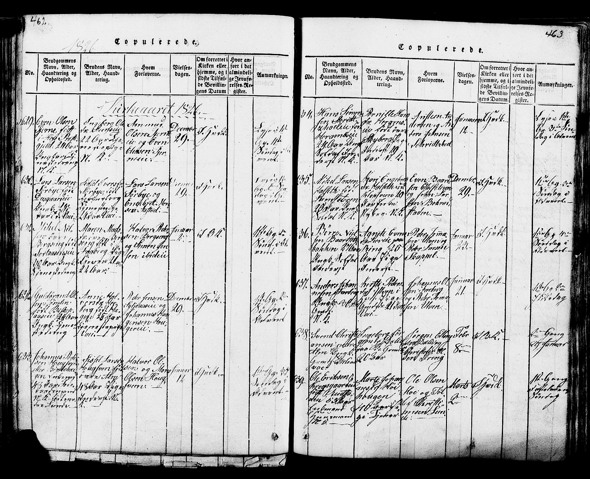 Ringsaker prestekontor, SAH/PREST-014/K/Ka/L0005: Parish register (official) no. 5, 1814-1826, p. 462-463