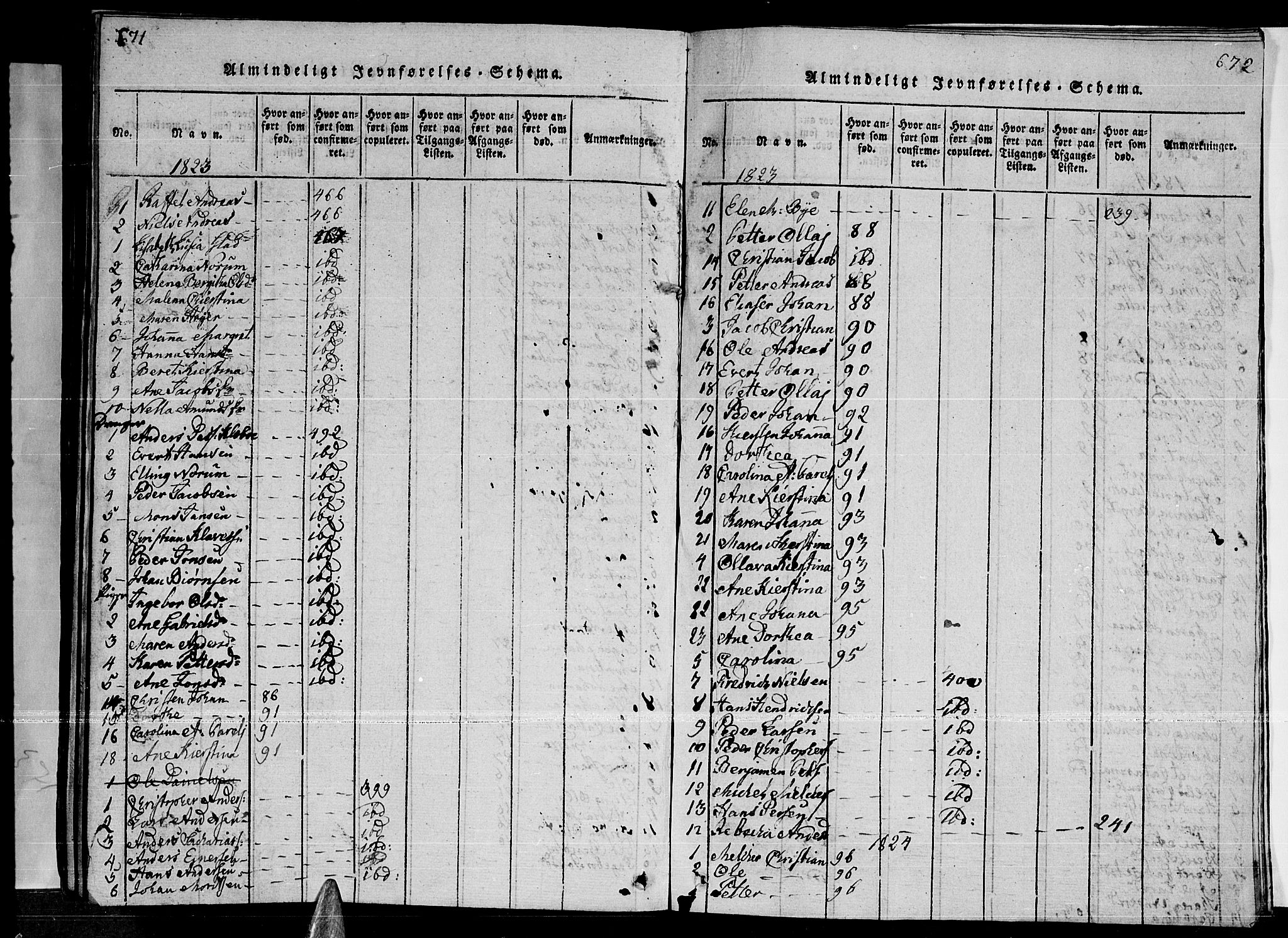 Ministerialprotokoller, klokkerbøker og fødselsregistre - Nordland, SAT/A-1459/841/L0593: Parish register (official) no. 841A04 /2, 1820-1825, p. 671-672