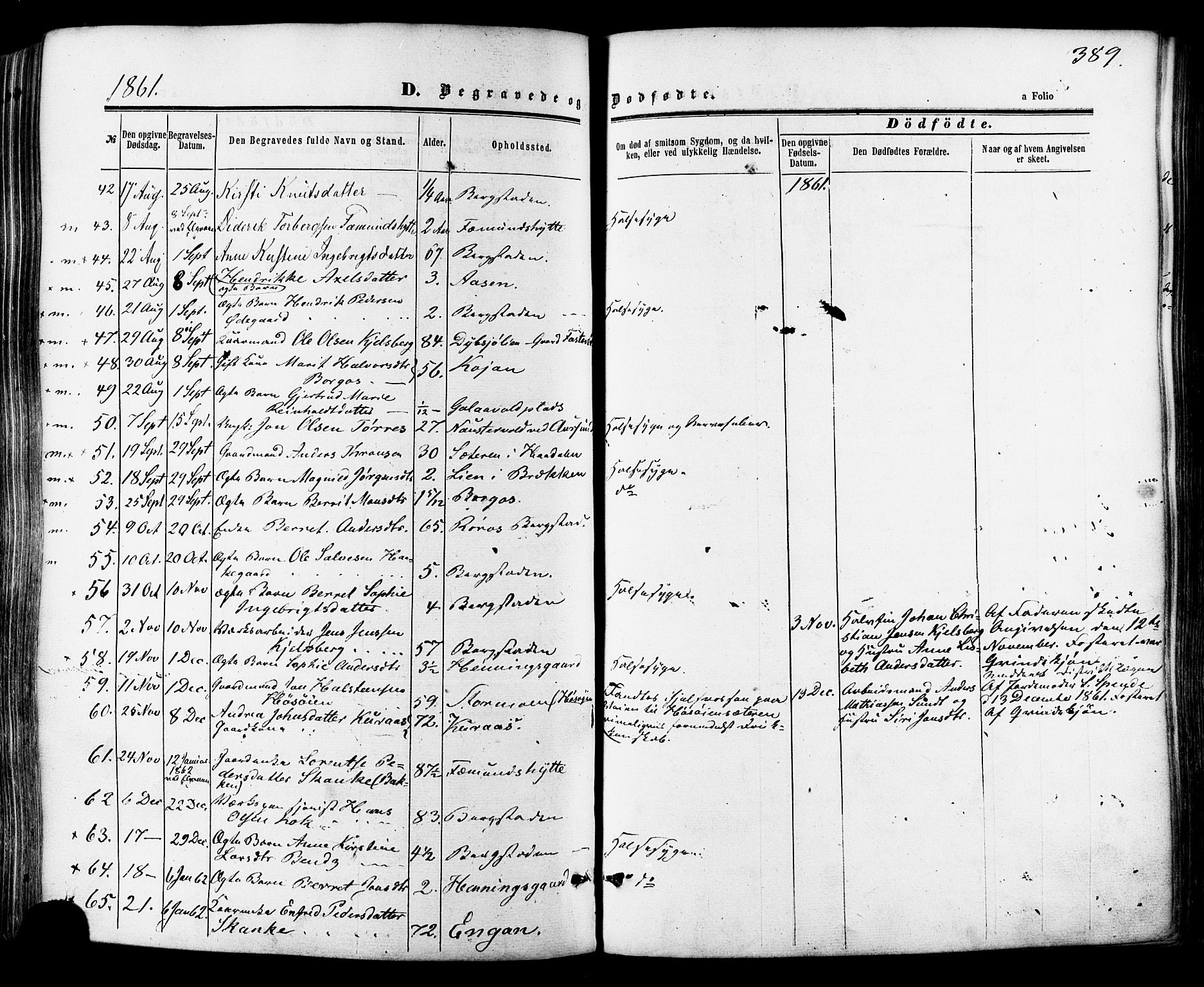 Ministerialprotokoller, klokkerbøker og fødselsregistre - Sør-Trøndelag, SAT/A-1456/681/L0932: Parish register (official) no. 681A10, 1860-1878, p. 389