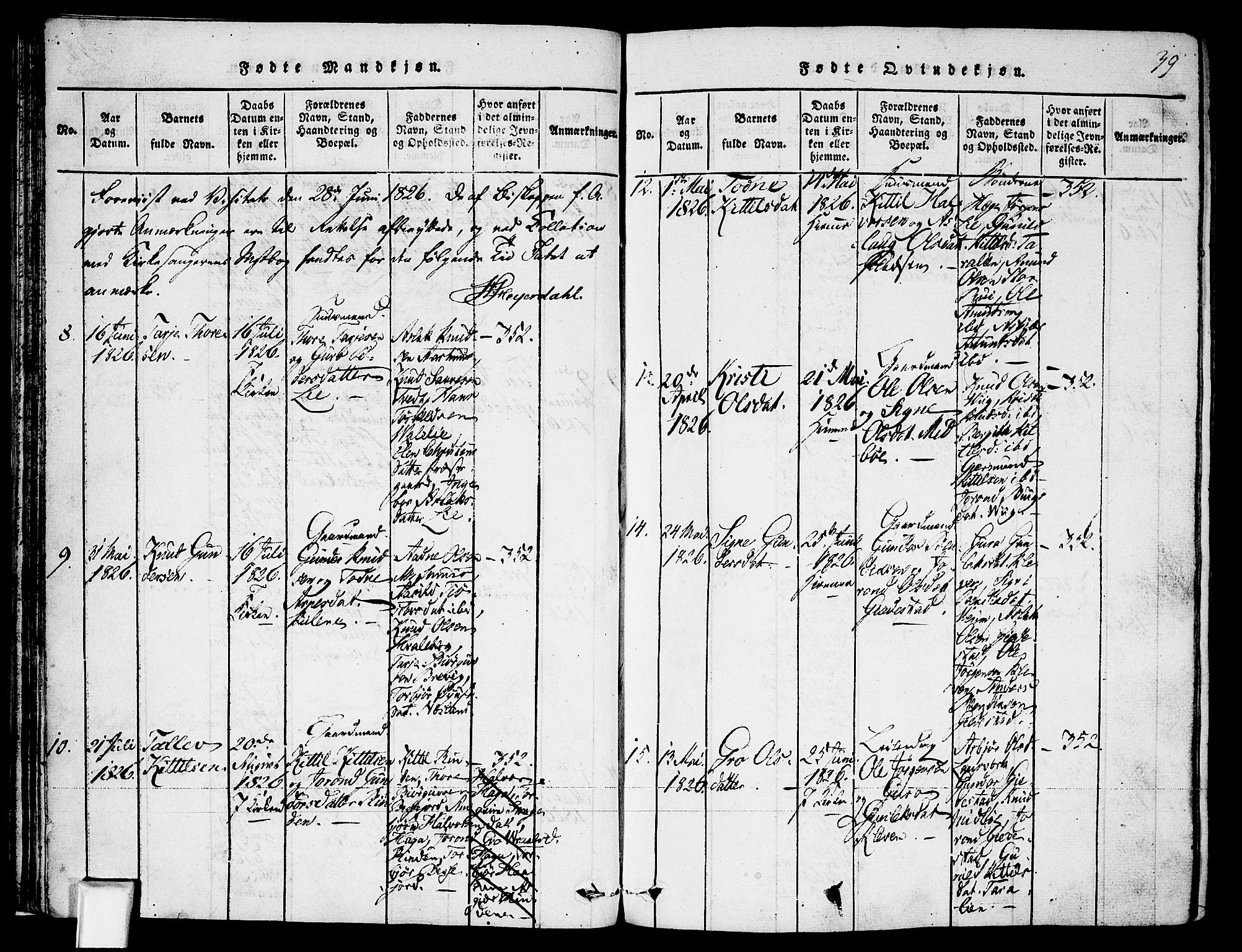 Fyresdal kirkebøker, AV/SAKO-A-263/F/Fa/L0003: Parish register (official) no. I 3, 1815-1840, p. 39