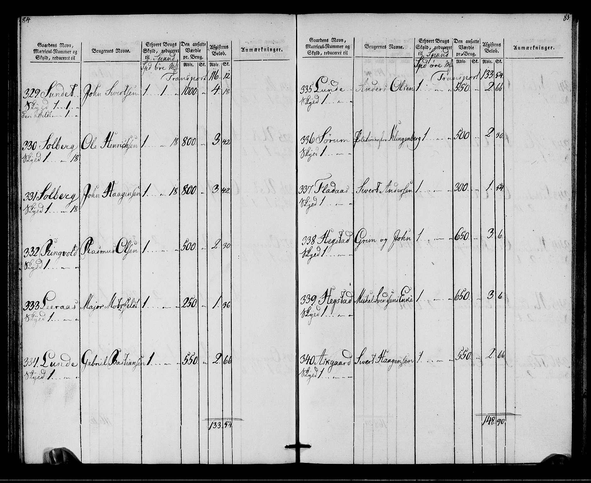 Rentekammeret inntil 1814, Realistisk ordnet avdeling, AV/RA-EA-4070/N/Ne/Nea/L0142: Strinda og Selbu fogderi. Oppebørselsregister, 1803-1804, p. 44