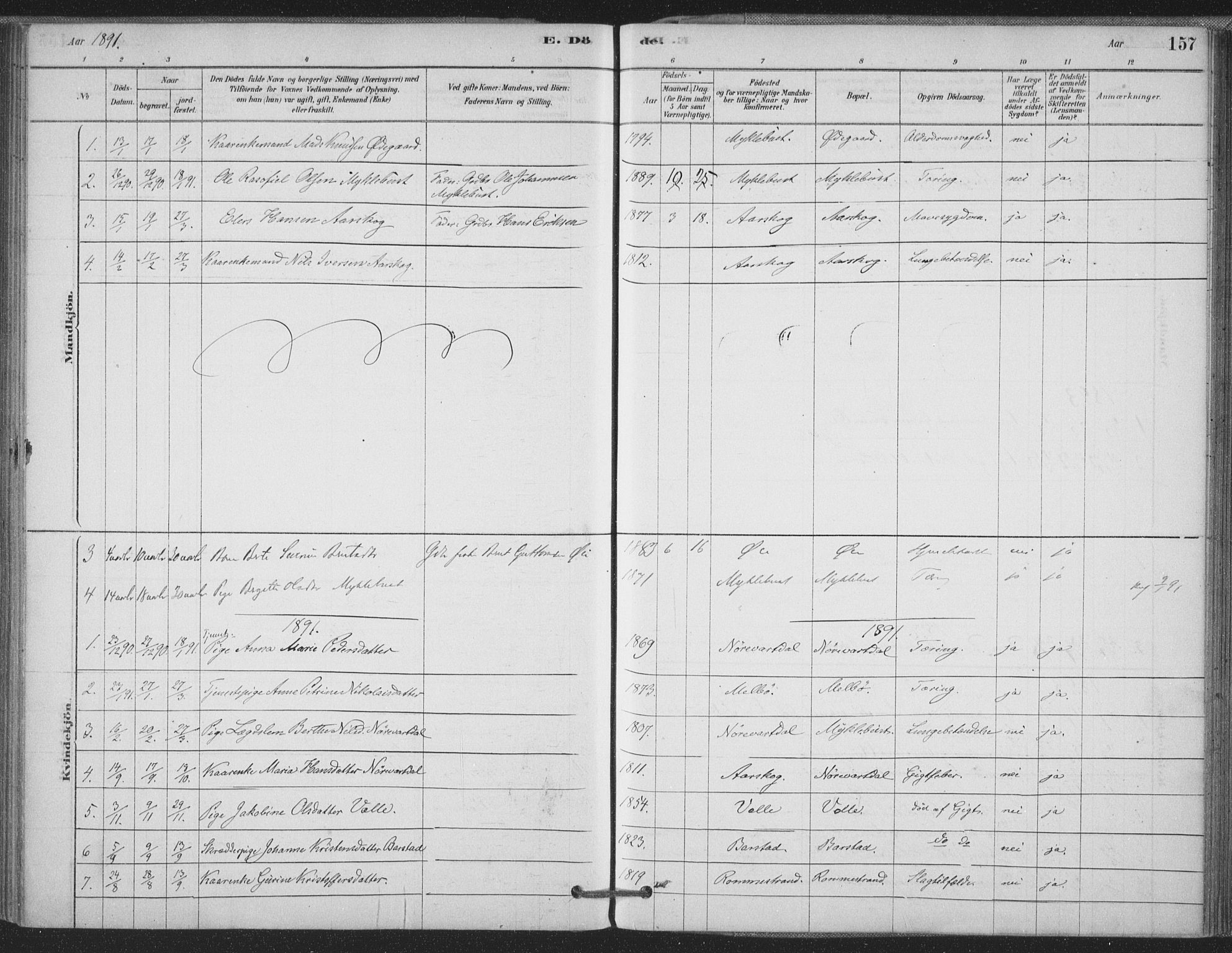 Ministerialprotokoller, klokkerbøker og fødselsregistre - Møre og Romsdal, AV/SAT-A-1454/514/L0199: Parish register (official) no. 514A01, 1878-1912, p. 157