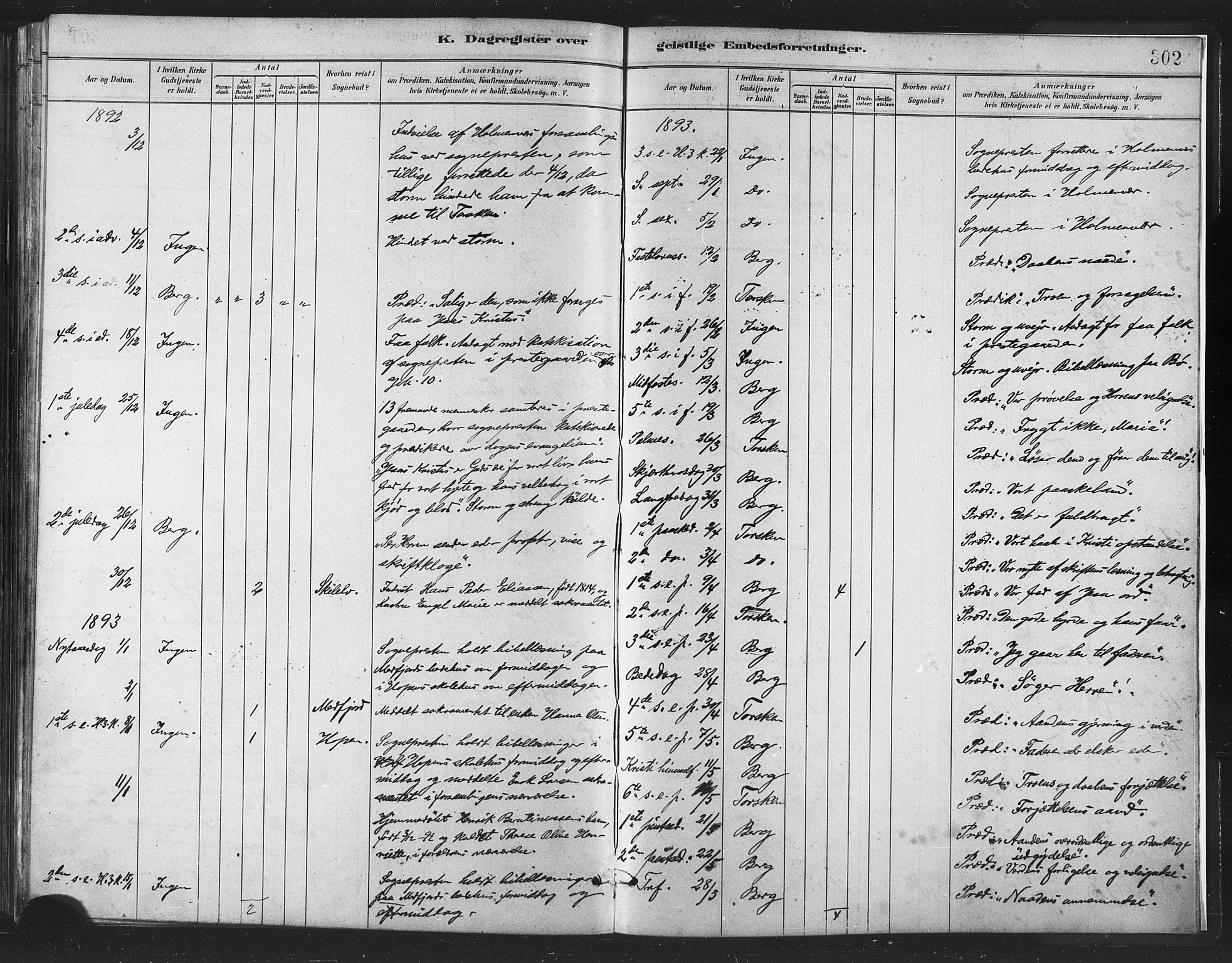 Berg sokneprestkontor, SATØ/S-1318/G/Ga/Gaa/L0004kirke: Parish register (official) no. 4, 1880-1894, p. 302