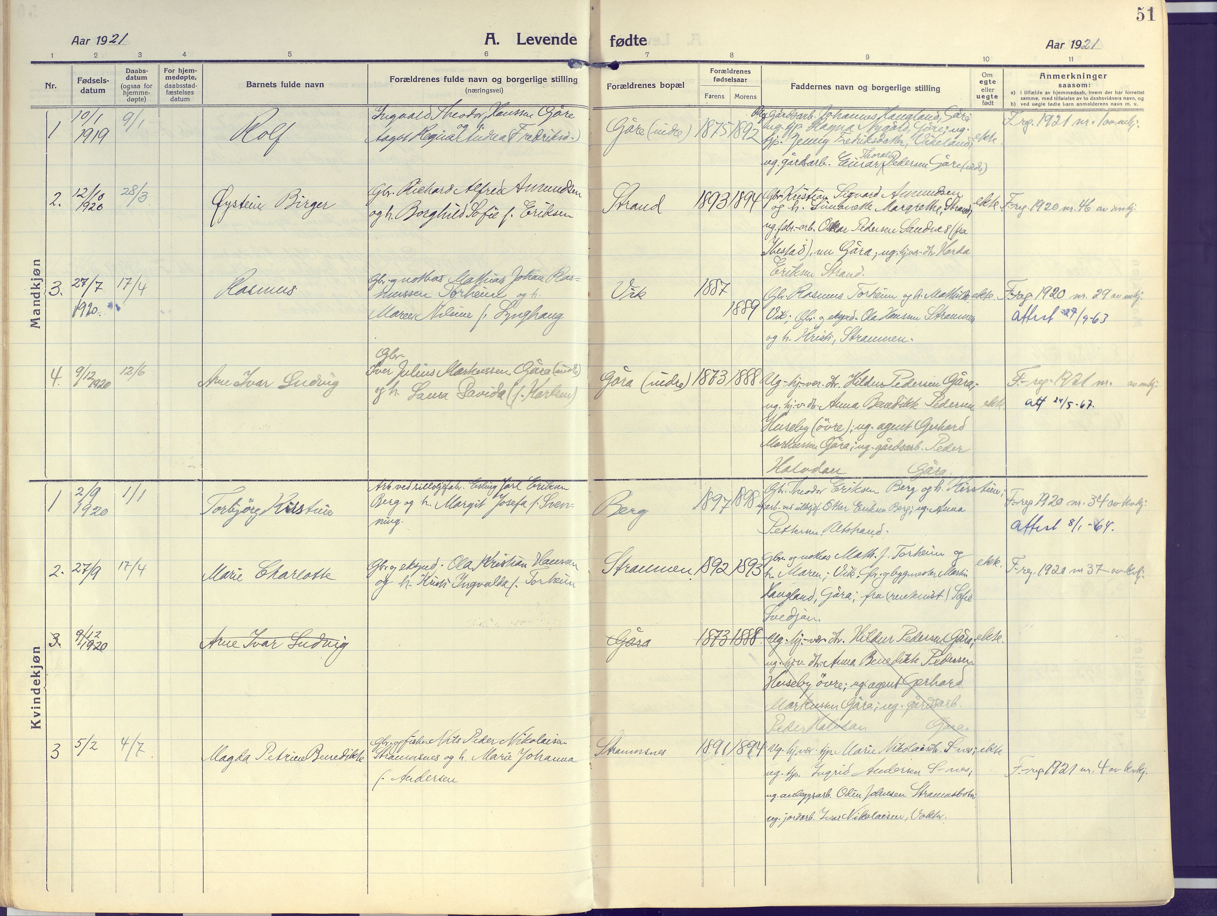 Kvæfjord sokneprestkontor, SATØ/S-1323/G/Ga/Gaa/L0007kirke: Parish register (official) no. 7, 1915-1931, p. 51
