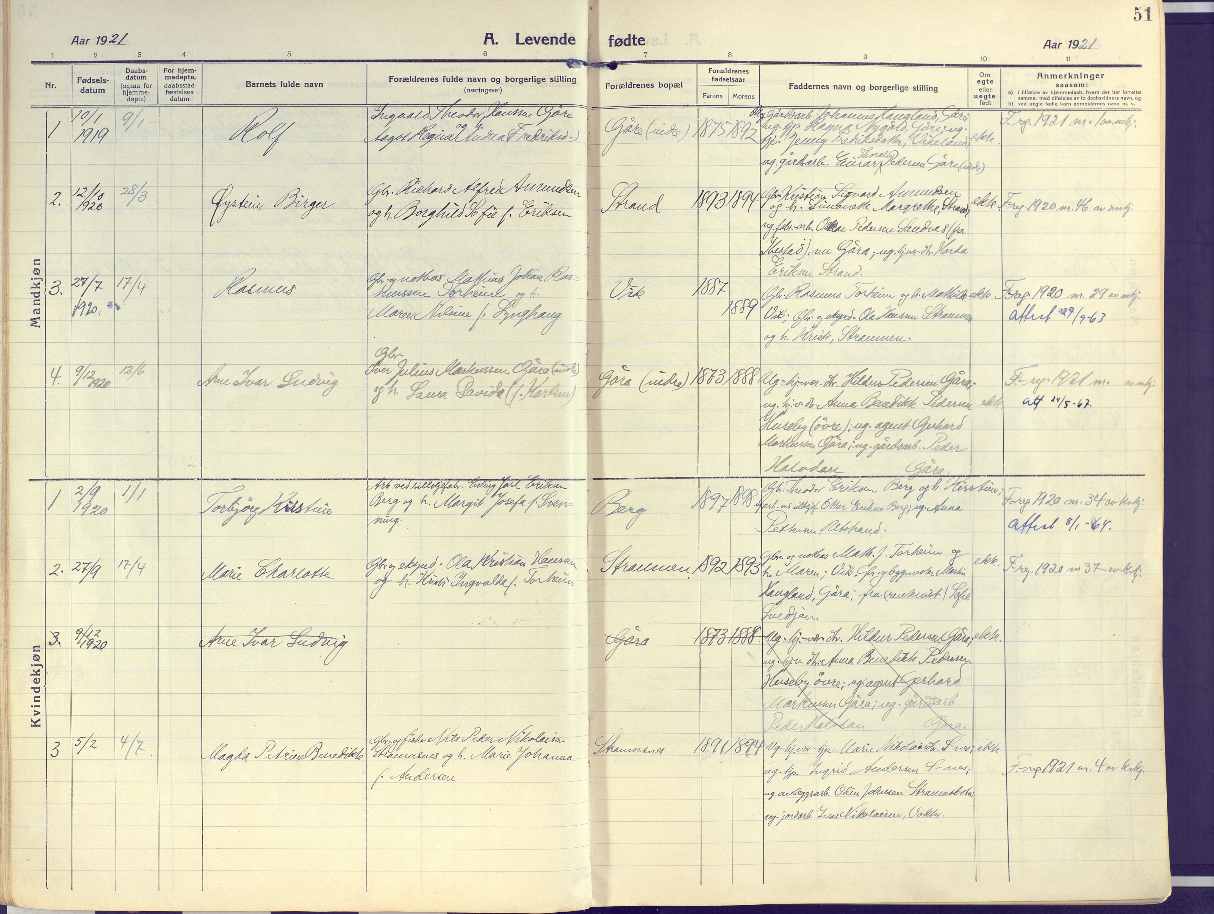 Kvæfjord sokneprestkontor, AV/SATØ-S-1323/G/Ga/Gaa/L0007kirke: Parish register (official) no. 7, 1915-1931, p. 51