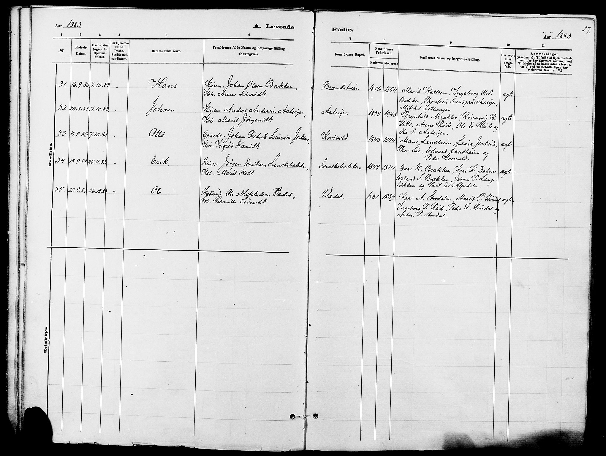 Dovre prestekontor, SAH/PREST-066/H/Ha/Haa/L0002: Parish register (official) no. 2, 1879-1890, p. 27