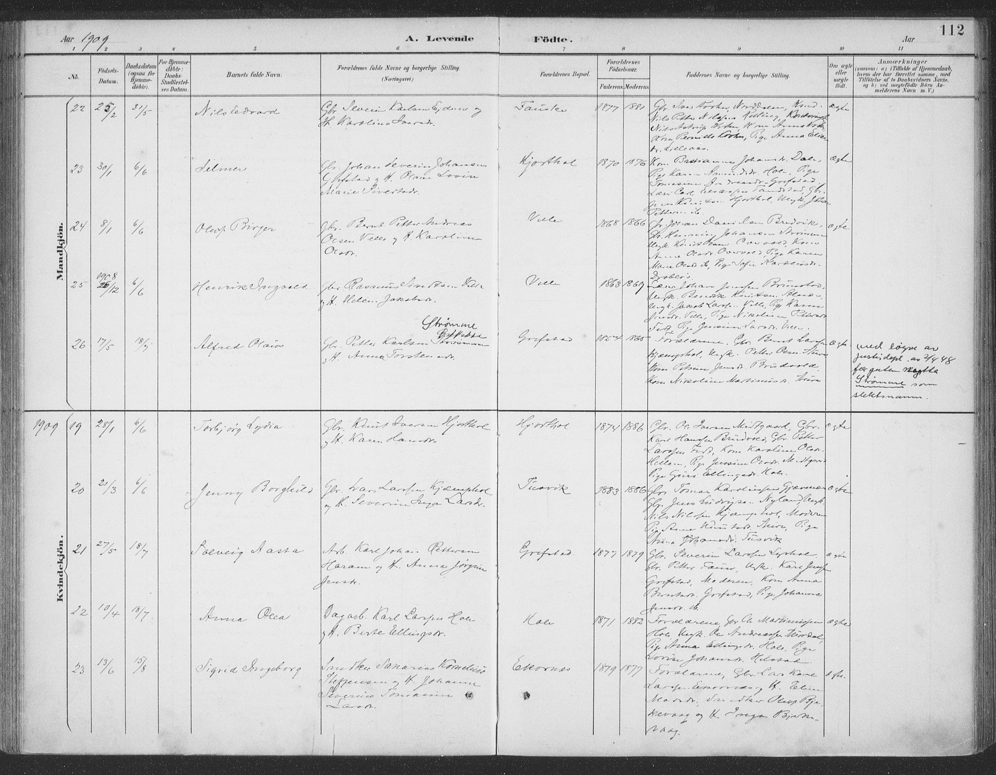 Ministerialprotokoller, klokkerbøker og fødselsregistre - Møre og Romsdal, AV/SAT-A-1454/523/L0335: Parish register (official) no. 523A02, 1891-1911, p. 112