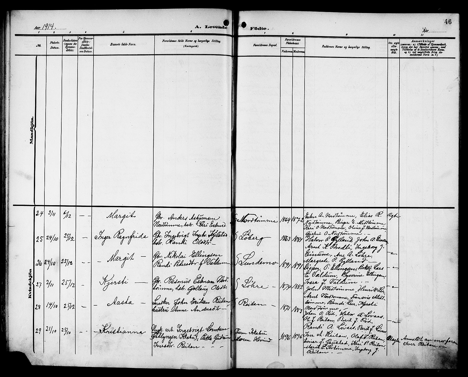 Ministerialprotokoller, klokkerbøker og fødselsregistre - Sør-Trøndelag, SAT/A-1456/692/L1112: Parish register (copy) no. 692C07, 1904-1918, p. 46