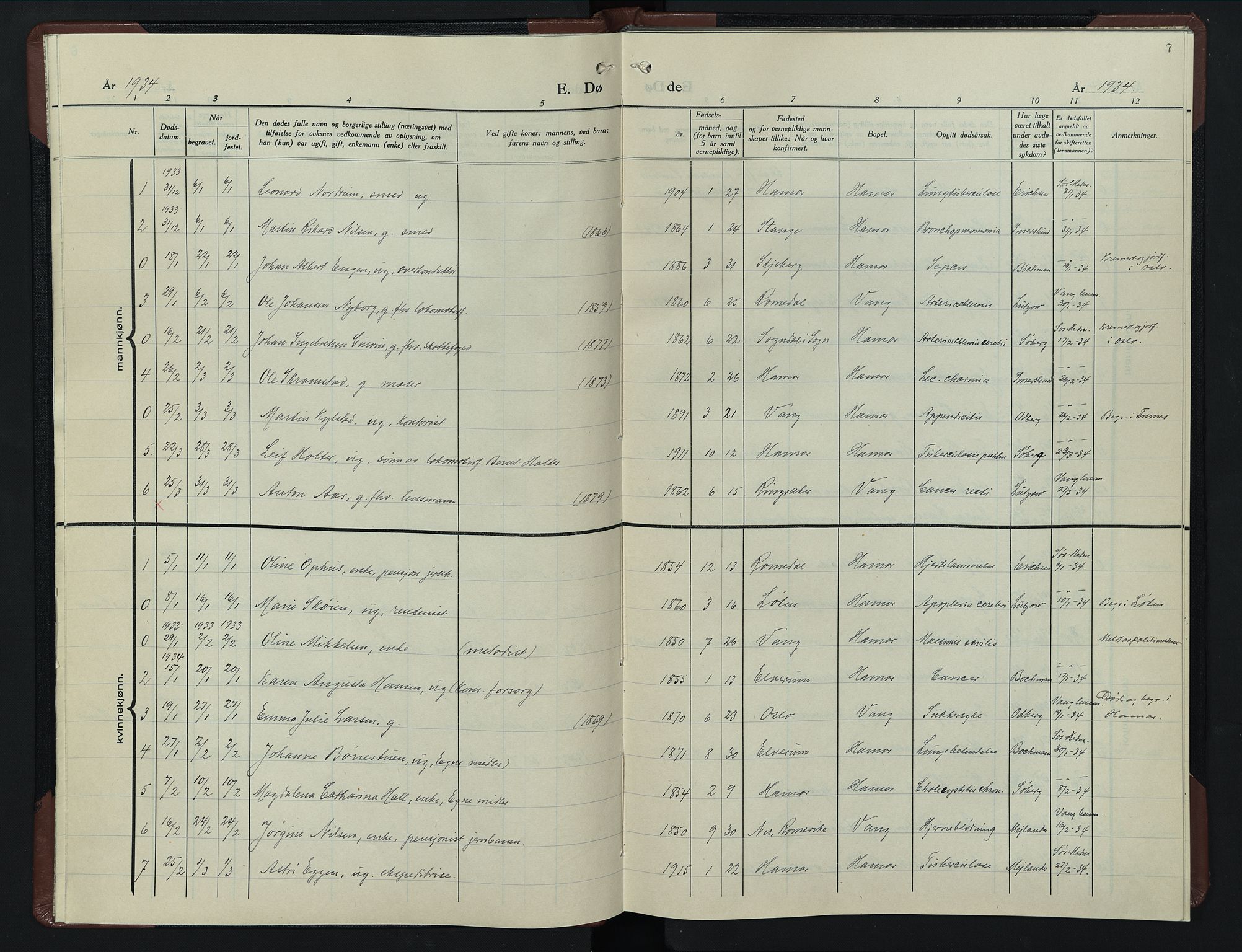 Hamar prestekontor, SAH/DOMPH-002/H/Ha/Hab/L0007: Parish register (copy) no. 7, 1933-1950, p. 7