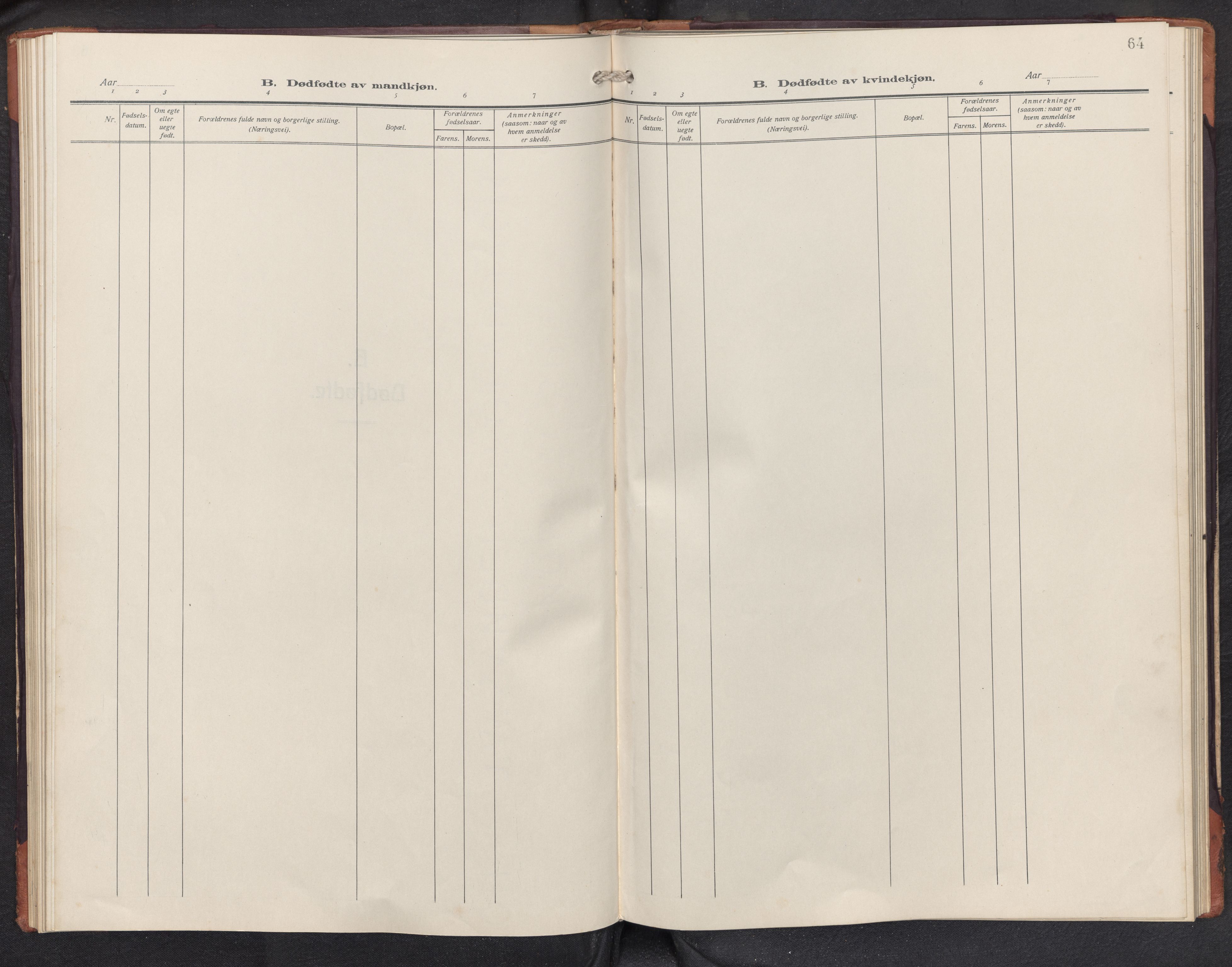 Aurland sokneprestembete, SAB/A-99937/H/Hb/Hbd/L0003: Parish register (copy) no. D 3, 1920-1968, p. 63b-64a