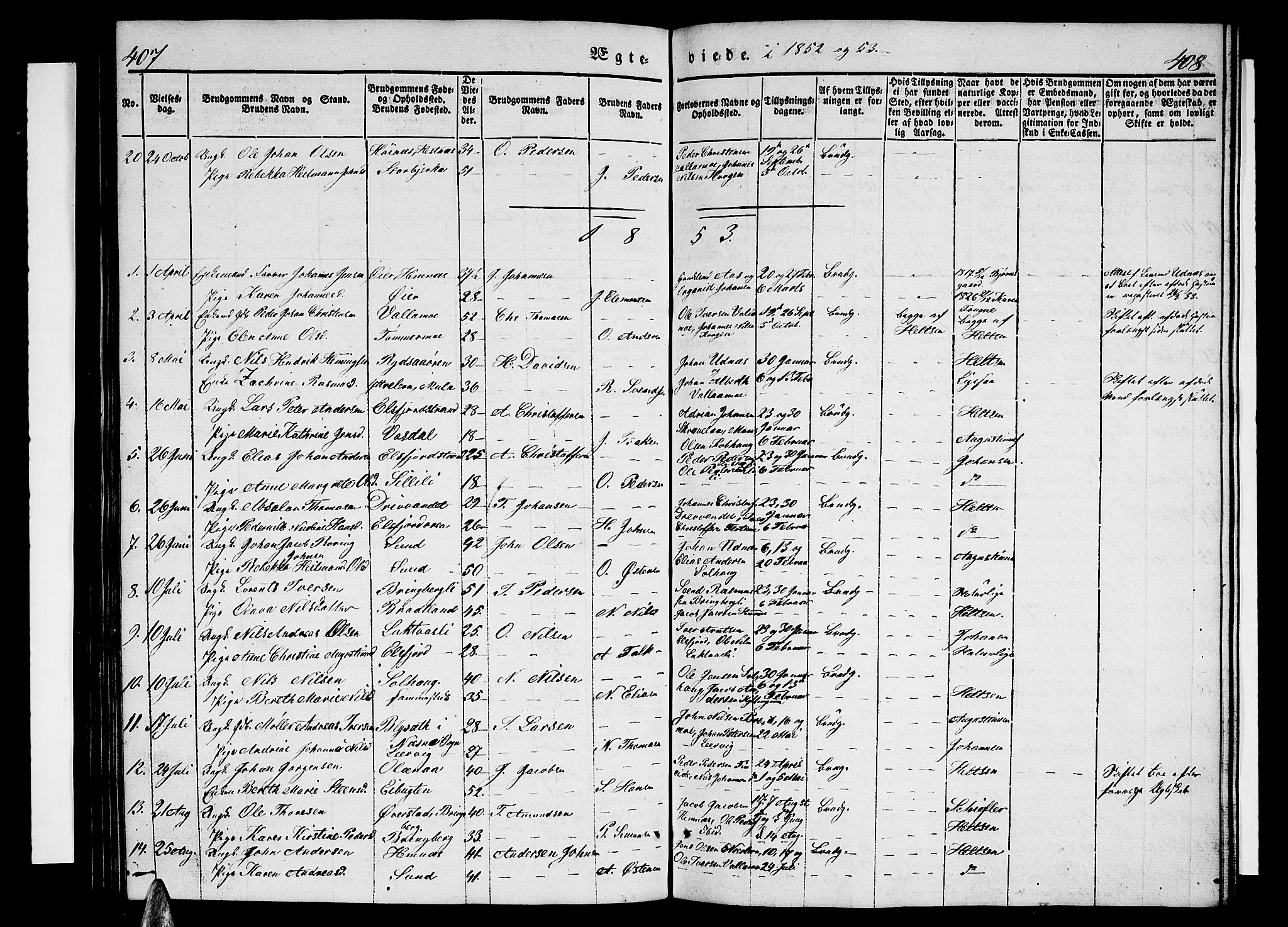 Ministerialprotokoller, klokkerbøker og fødselsregistre - Nordland, AV/SAT-A-1459/825/L0364: Parish register (copy) no. 825C01, 1841-1863, p. 407-408