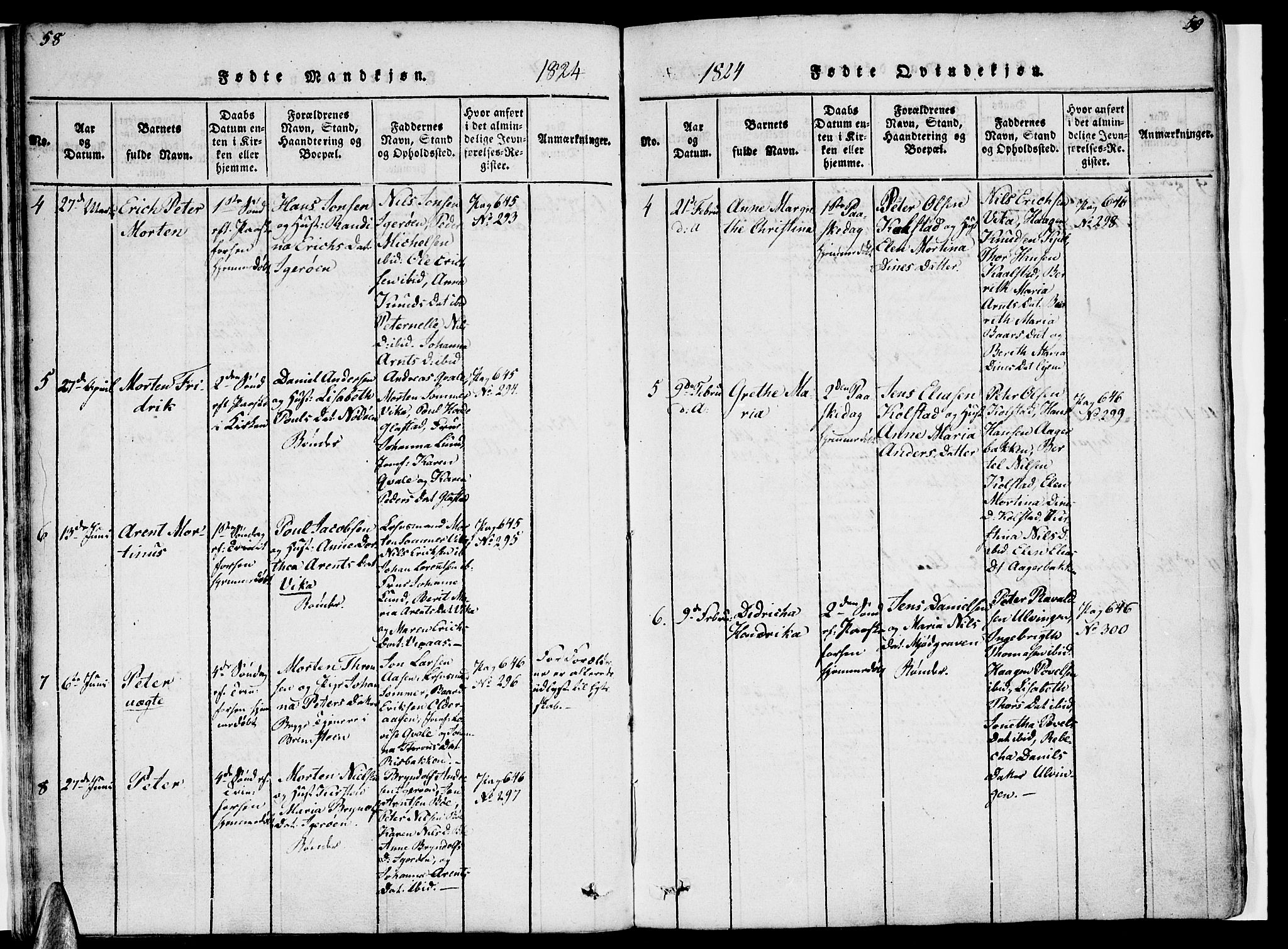 Ministerialprotokoller, klokkerbøker og fødselsregistre - Nordland, AV/SAT-A-1459/816/L0239: Parish register (official) no. 816A05, 1820-1845, p. 58-59