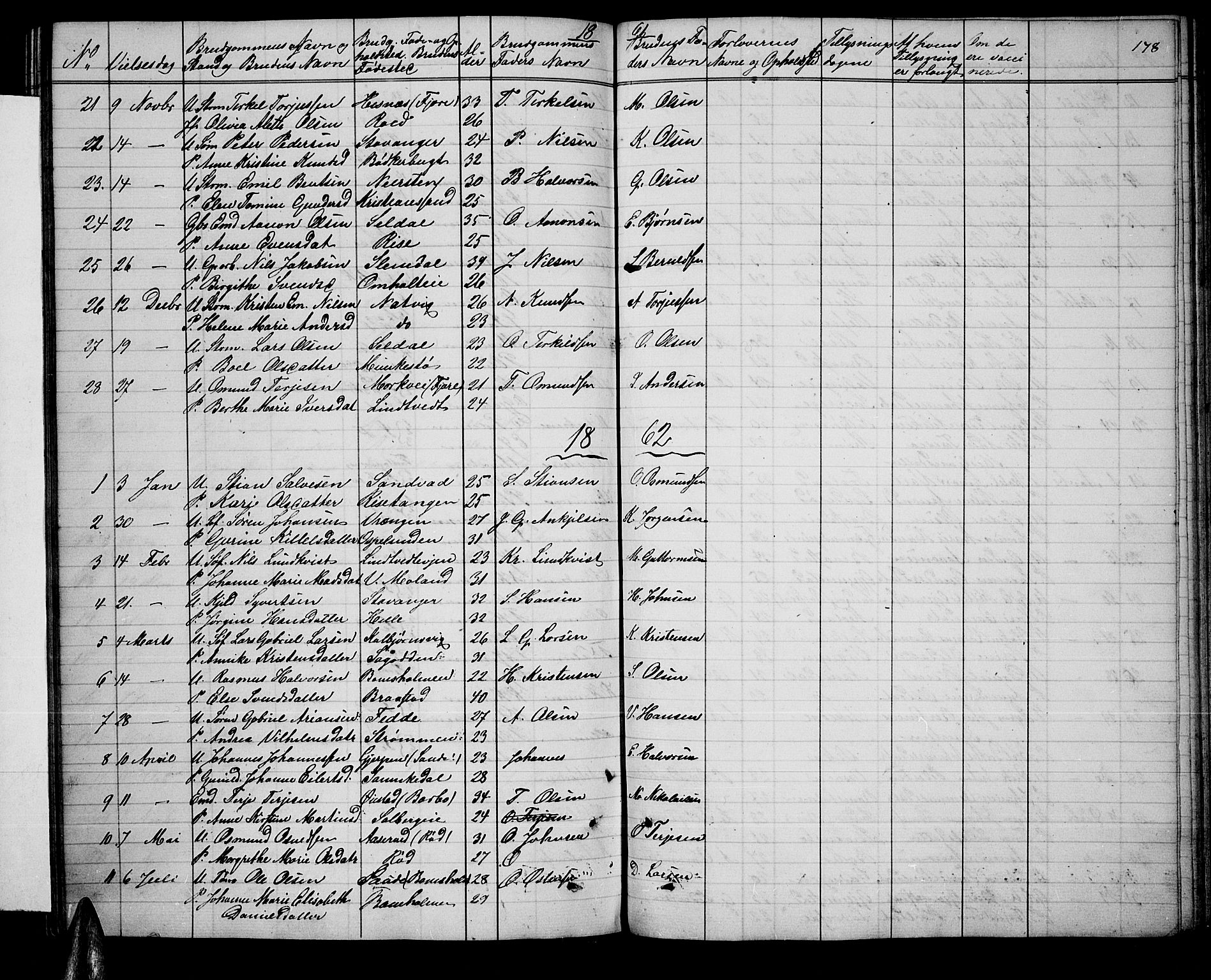 Øyestad sokneprestkontor, SAK/1111-0049/F/Fb/L0007: Parish register (copy) no. B 7, 1854-1872, p. 178