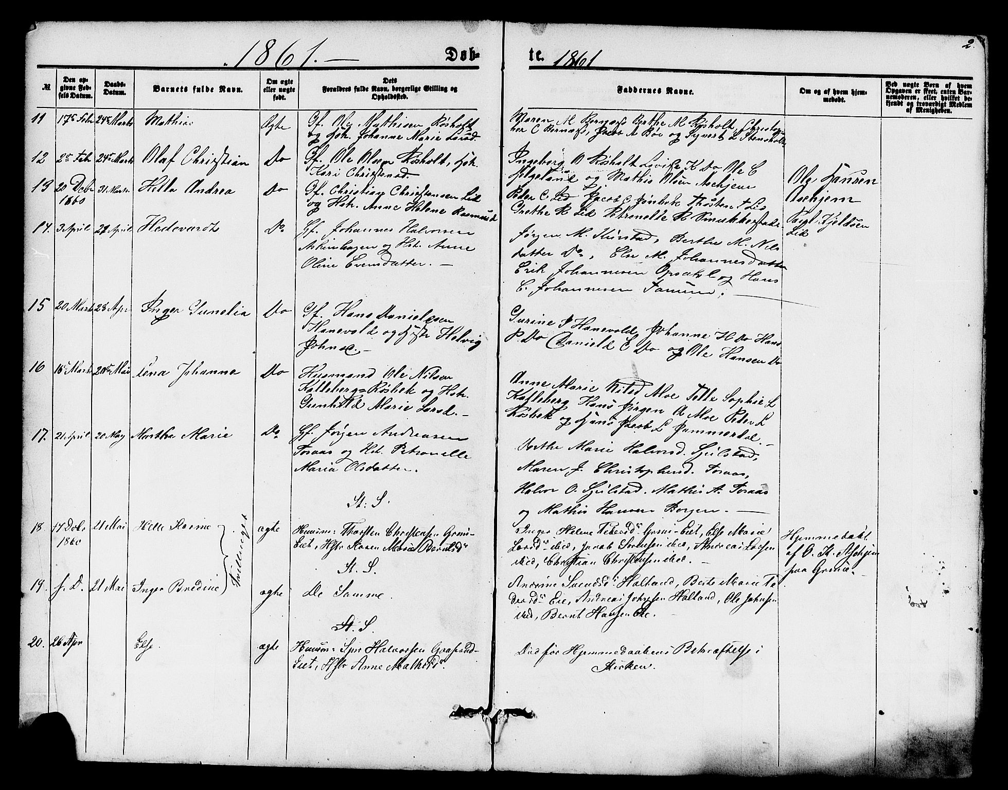 Lardal kirkebøker, SAKO/A-350/F/Fa/L0007: Parish register (official) no. I 7, 1861-1880, p. 2