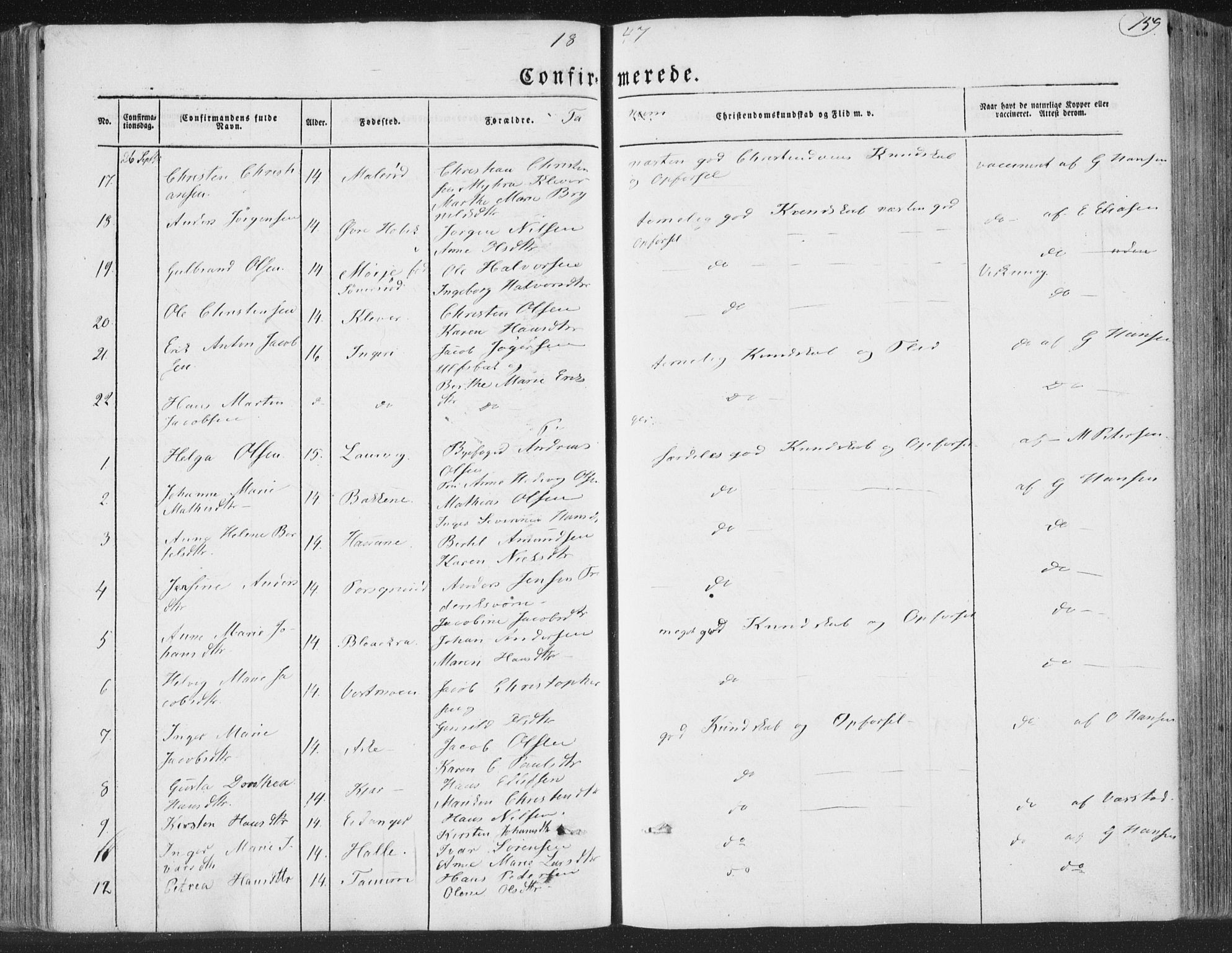 Brunlanes kirkebøker, SAKO/A-342/F/Fa/L0004: Parish register (official) no. I 4, 1846-1862, p. 159