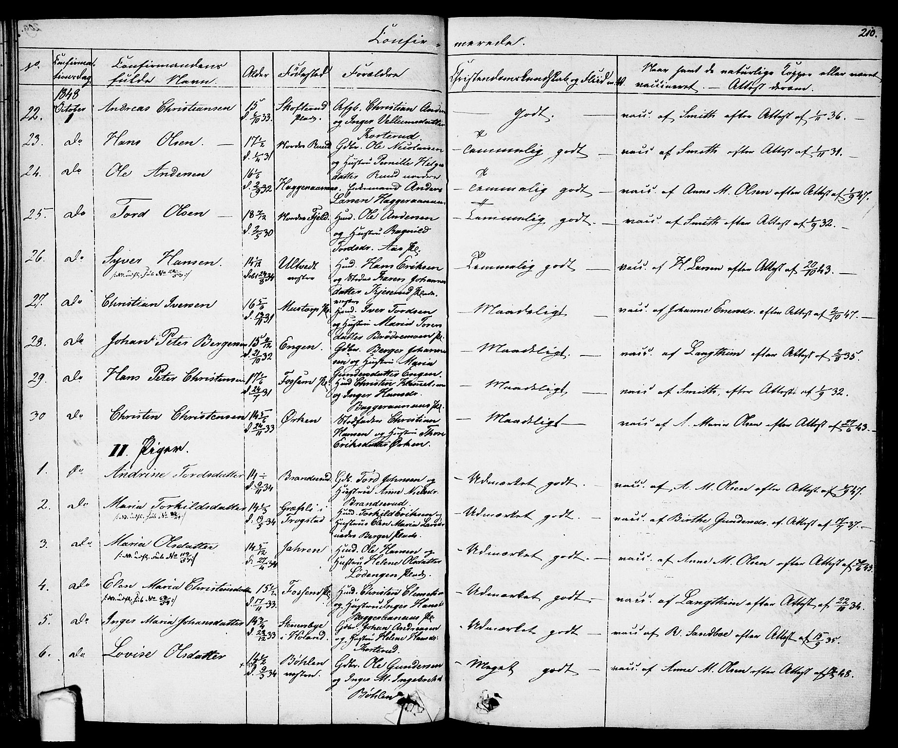 Eidsberg prestekontor Kirkebøker, AV/SAO-A-10905/F/Fa/L0008: Parish register (official) no. I 8, 1832-1848, p. 210