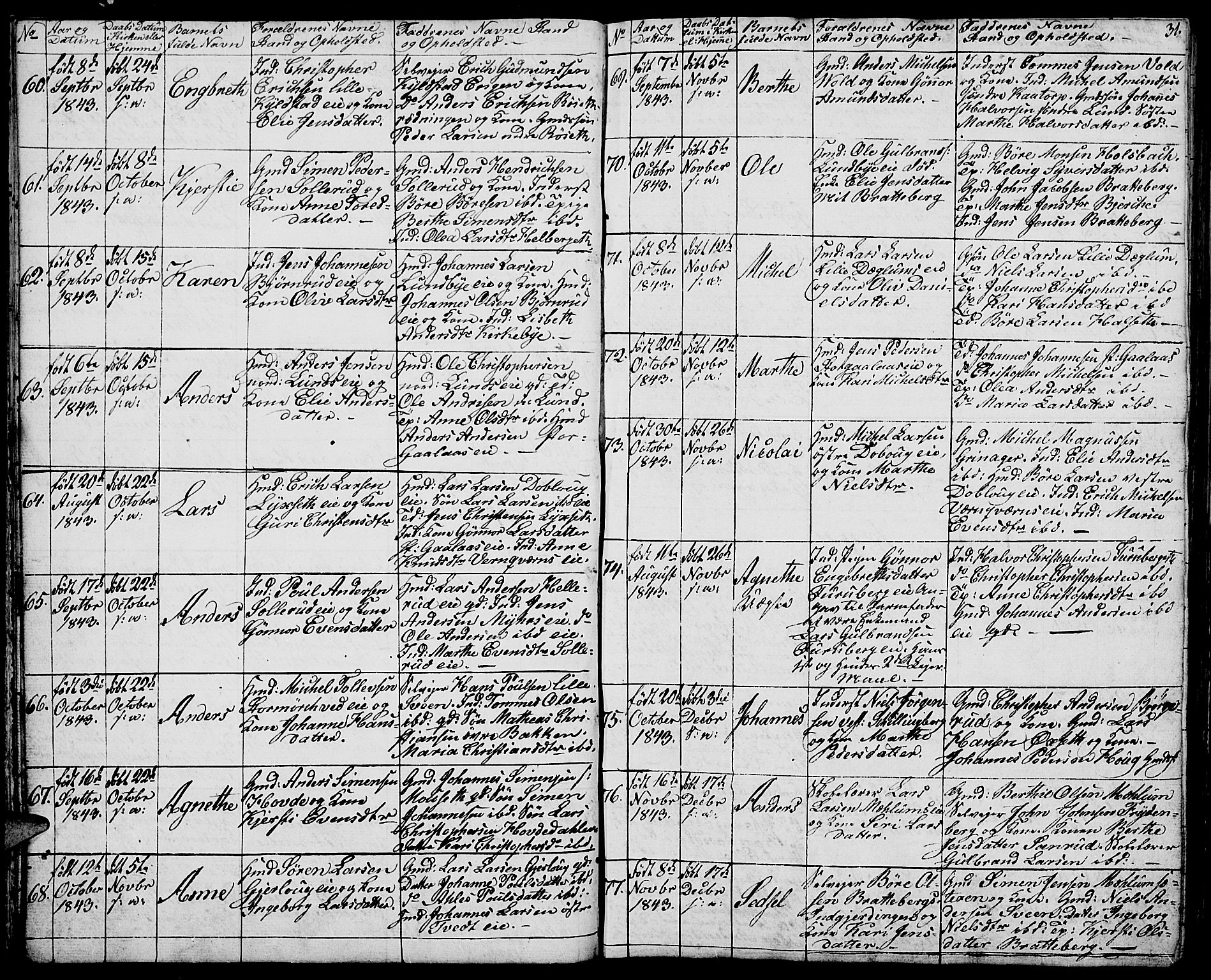 Vang prestekontor, Hedmark, AV/SAH-PREST-008/H/Ha/Hab/L0009: Parish register (copy) no. 9, 1836-1870, p. 31