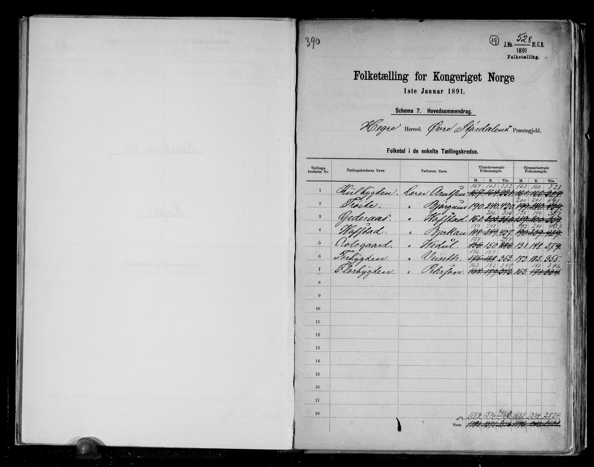 RA, 1891 census for 1712 Hegra, 1891, p. 2