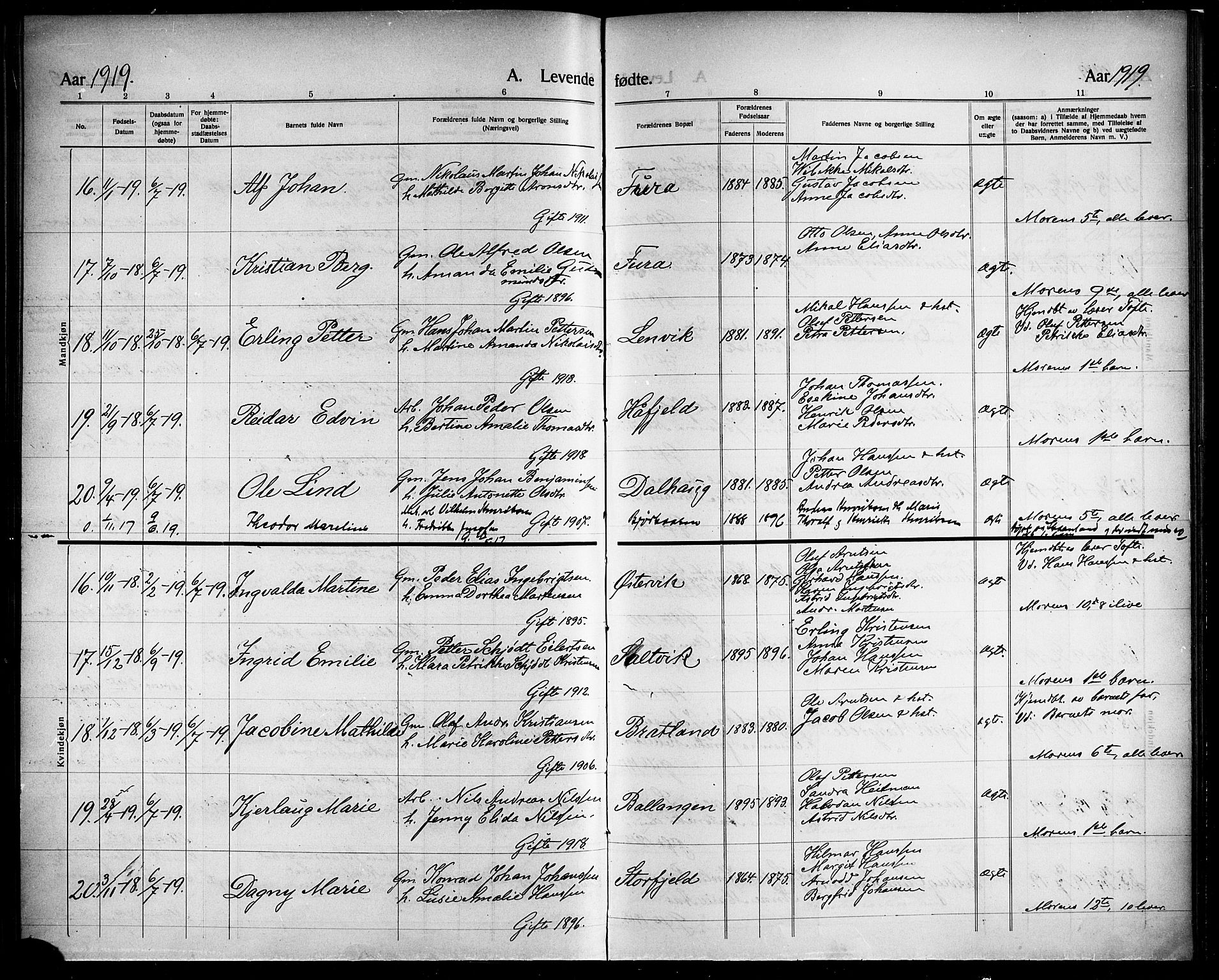 Ministerialprotokoller, klokkerbøker og fødselsregistre - Nordland, AV/SAT-A-1459/863/L0916: Parish register (copy) no. 863C06, 1907-1921