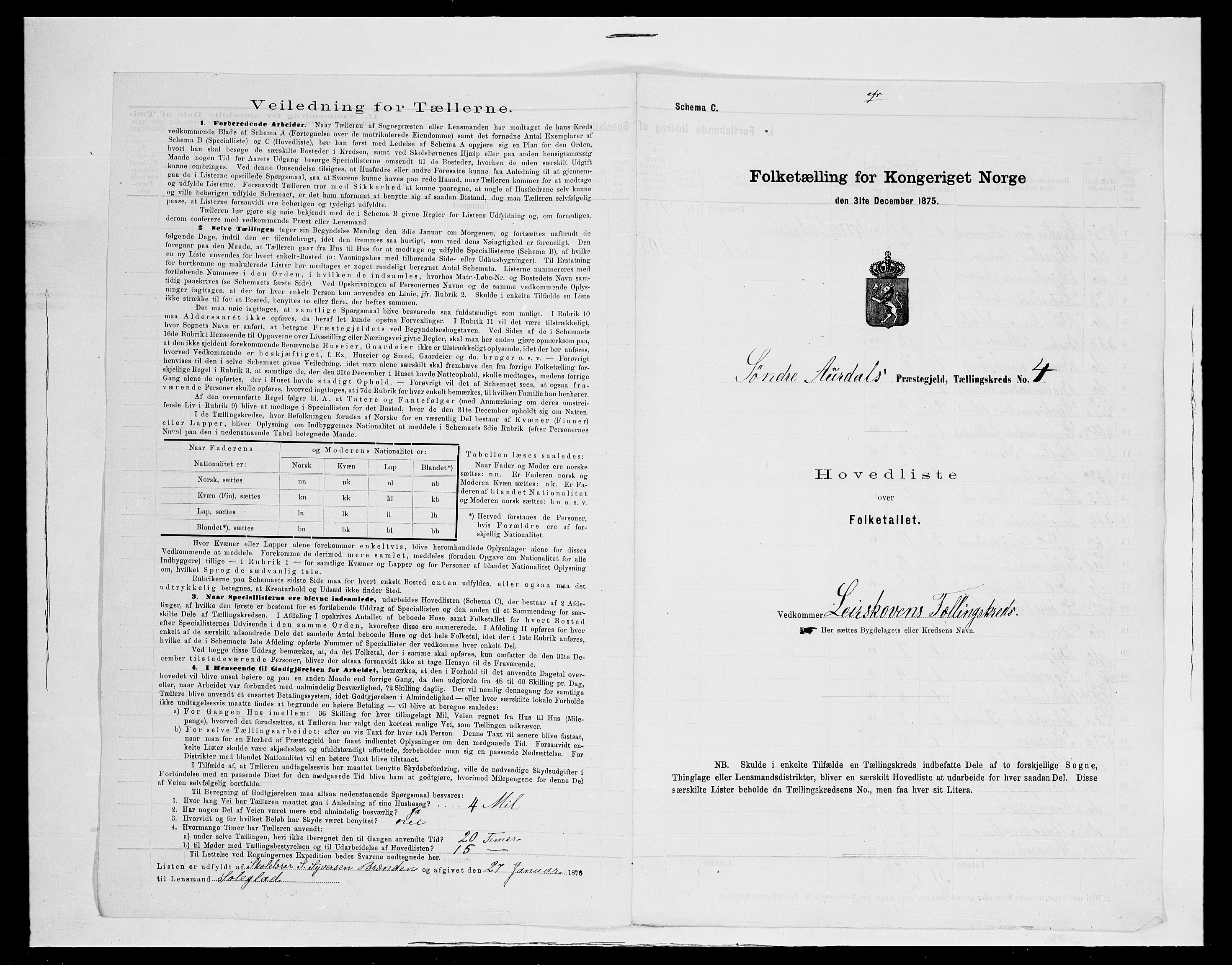 SAH, 1875 census for 0540P Sør-Aurdal, 1875, p. 36