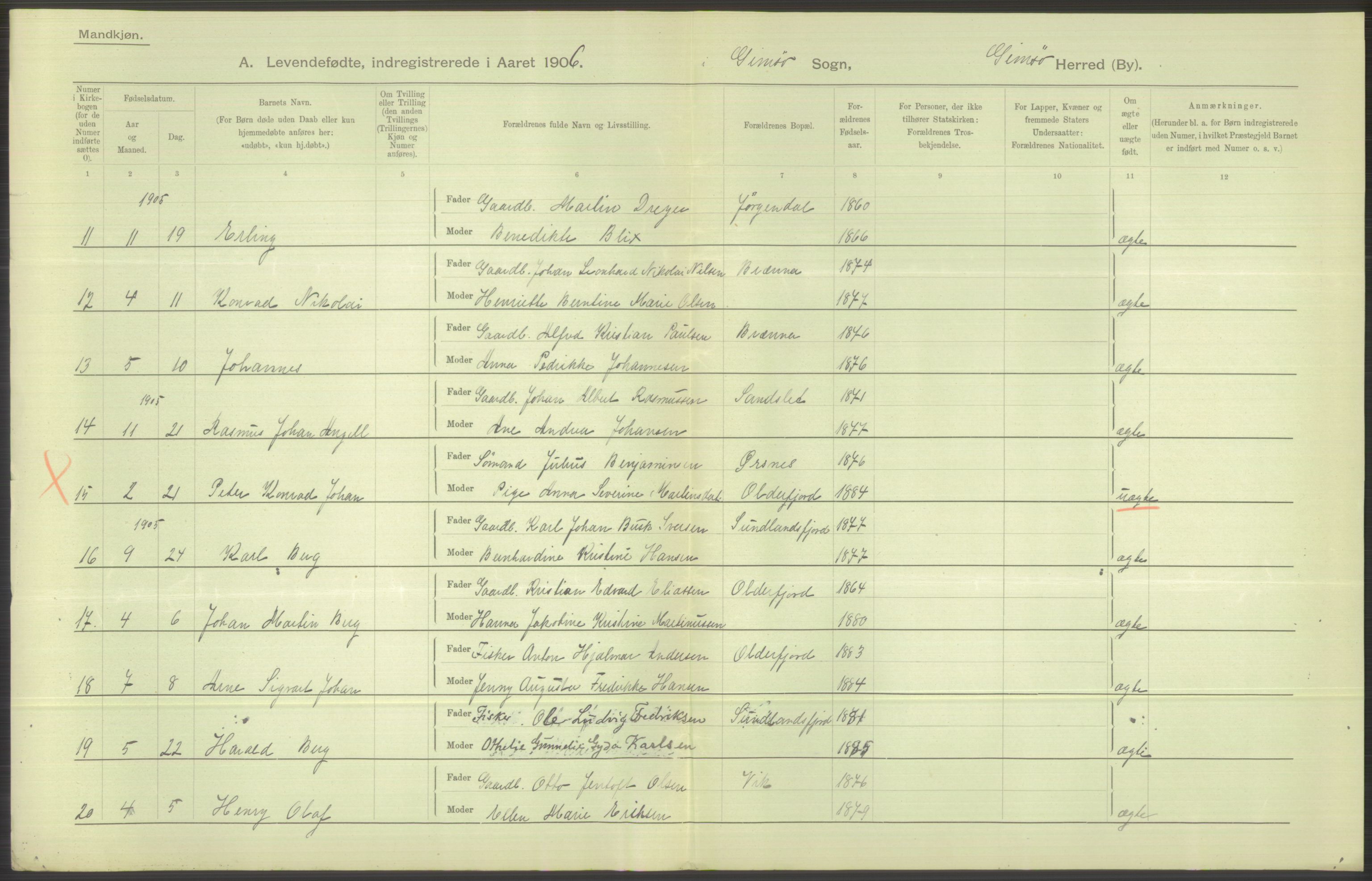 Statistisk sentralbyrå, Sosiodemografiske emner, Befolkning, AV/RA-S-2228/D/Df/Dfa/Dfad/L0044: Nordlands amt: Levendefødte menn og kvinner. Bygder., 1906, p. 132