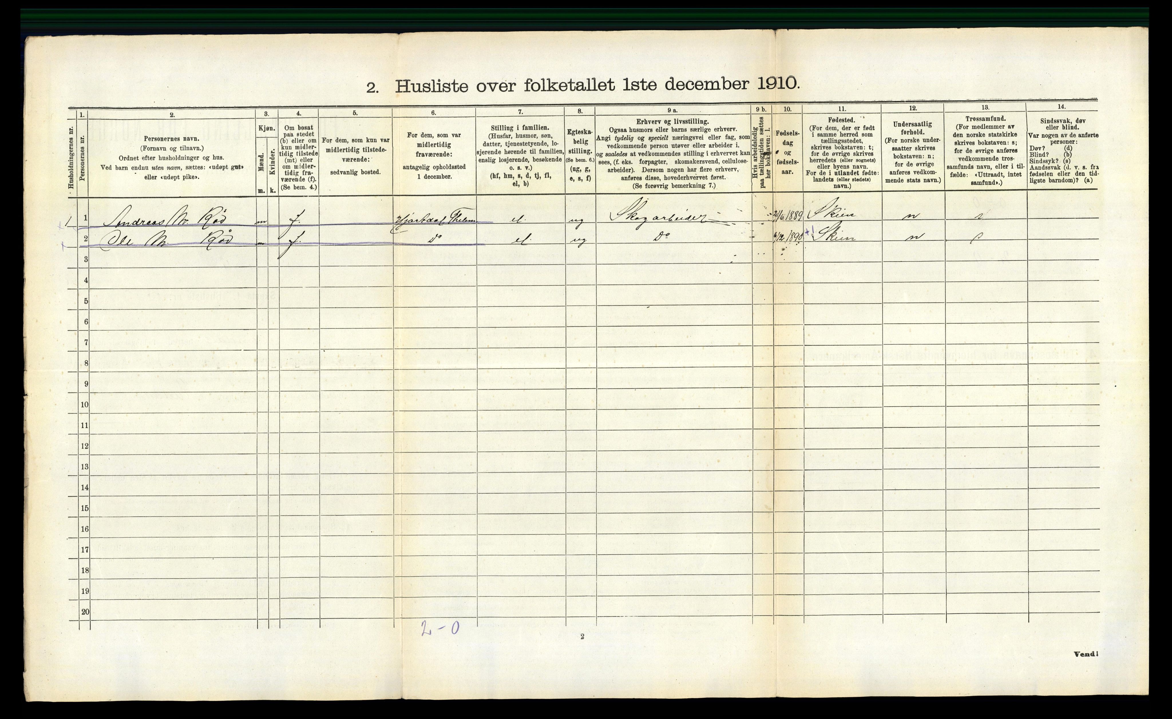 RA, 1910 census for Slemdal, 1910, p. 106