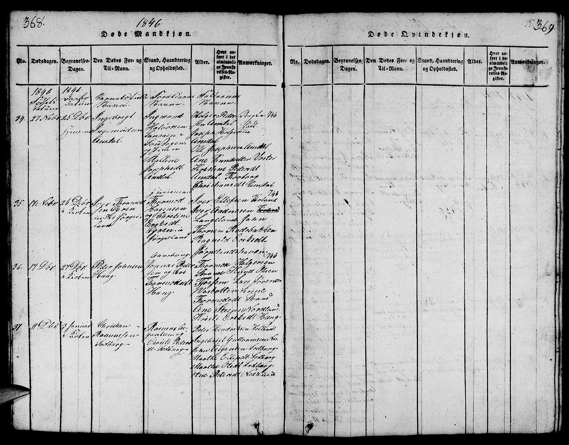 Strand sokneprestkontor, AV/SAST-A-101828/H/Ha/Hab/L0001: Parish register (copy) no. B 1, 1816-1854, p. 368-369