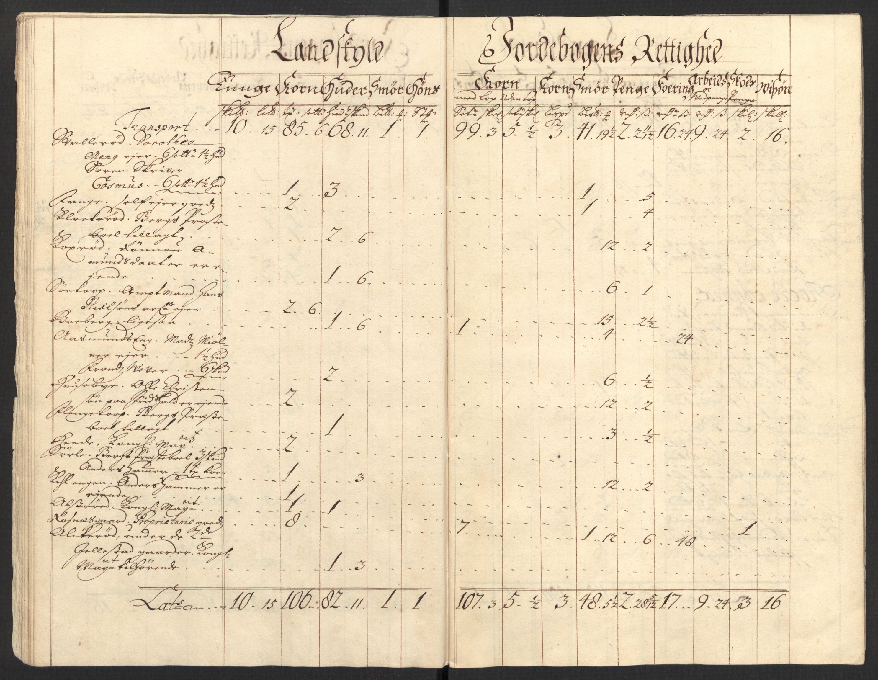 Rentekammeret inntil 1814, Reviderte regnskaper, Fogderegnskap, AV/RA-EA-4092/R01/L0018: Fogderegnskap Idd og Marker, 1707-1709, p. 157