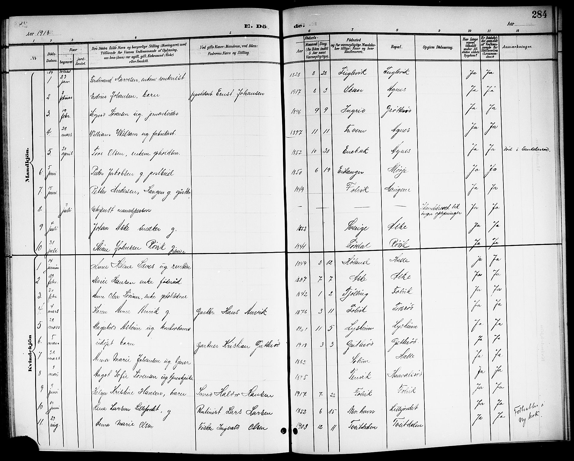 Brunlanes kirkebøker, AV/SAKO-A-342/G/Ga/L0004: Parish register (copy) no. I 4, 1898-1921, p. 284