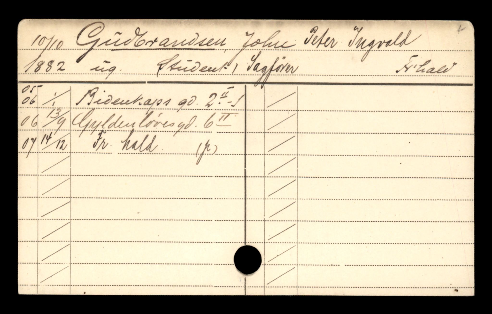 Oslo folkeregister, Registerkort, AV/SAO-A-11715/D/Da/L0025: Menn: Gulbrandsen John - Gustavsson Emil, 1906-1919