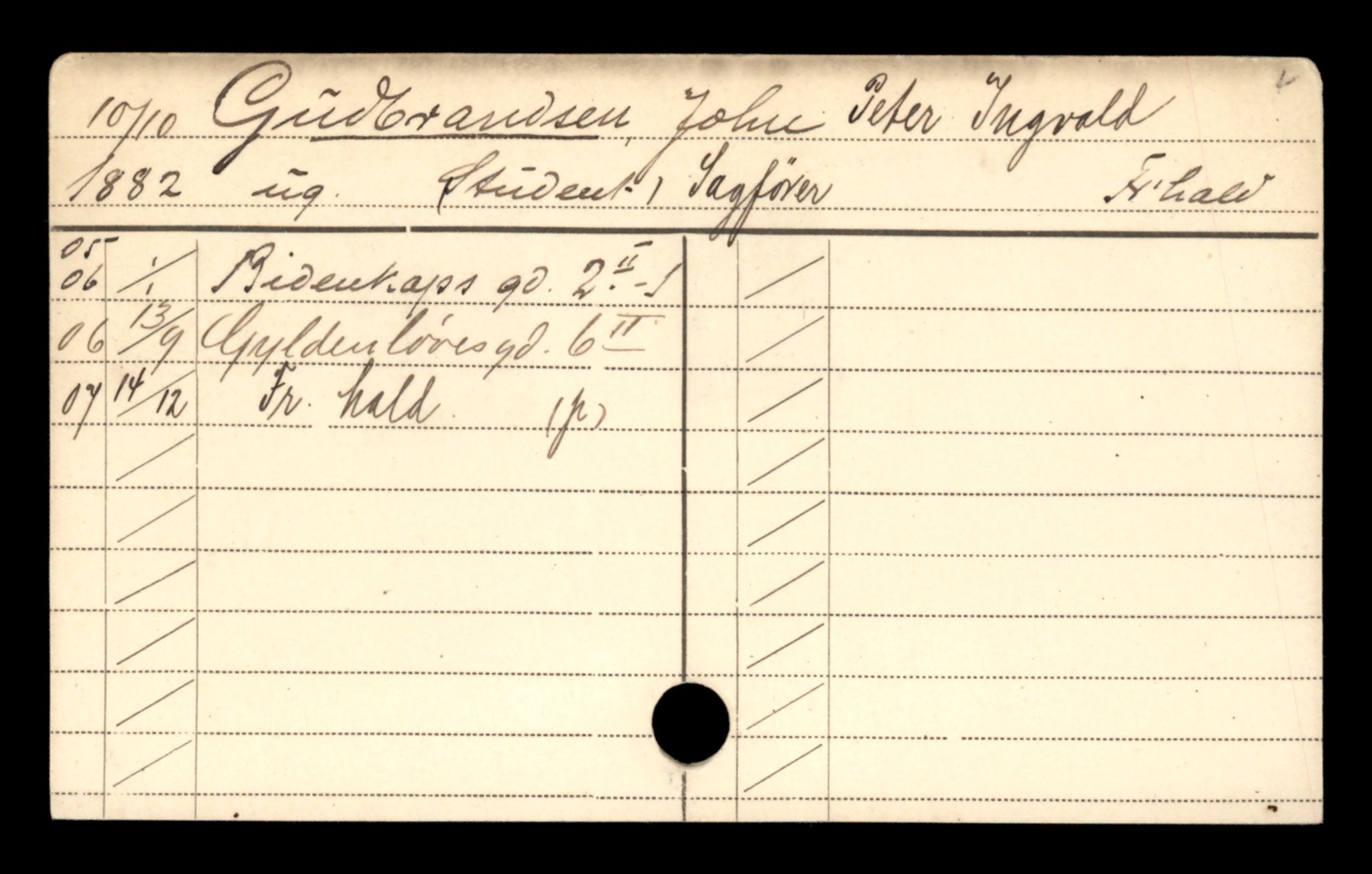 Oslo folkeregister, Registerkort, SAO/A-11715/D/Da/L0025: Menn: Gulbrandsen John - Gustavsson Emil, 1906-1919